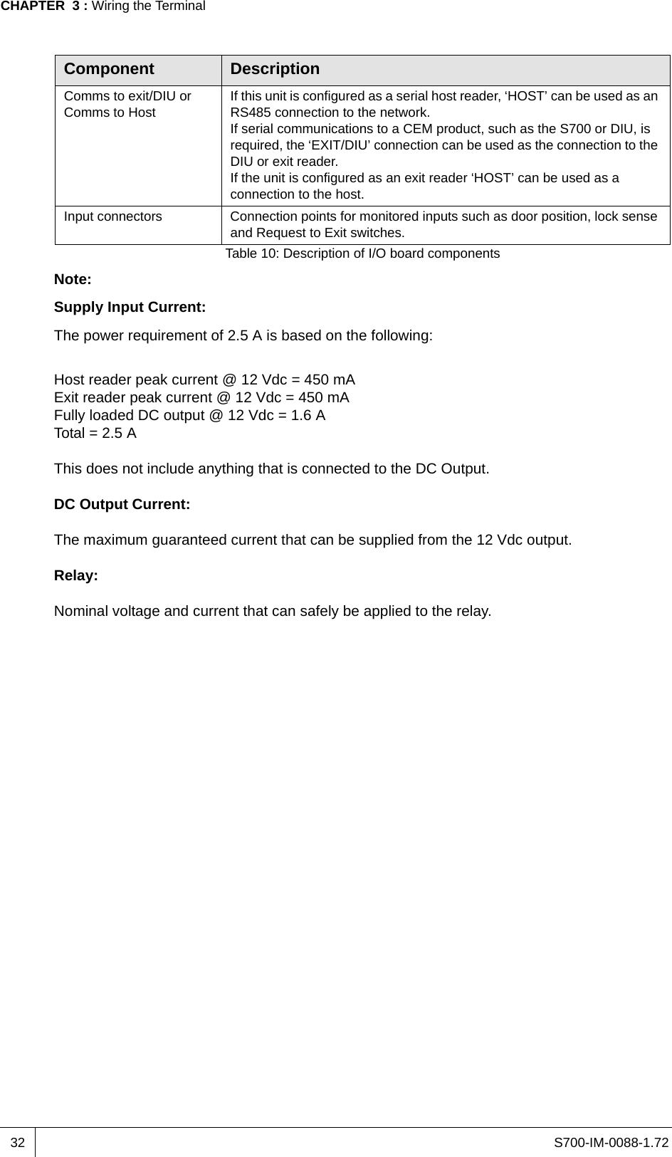 S700-IM-0088-1.72CHAPTER  3 : Wiring the Terminal32Note:Supply Input Current:The power requirement of 2.5 A is based on the following:Host reader peak current @ 12 Vdc = 450 mAExit reader peak current @ 12 Vdc = 450 mAFully loaded DC output @ 12 Vdc = 1.6 A Total = 2.5 AThis does not include anything that is connected to the DC Output.DC Output Current:The maximum guaranteed current that can be supplied from the 12 Vdc output.Relay:Nominal voltage and current that can safely be applied to the relay.Comms to exit/DIU or Comms to HostIf this unit is configured as a serial host reader, ‘HOST’ can be used as an RS485 connection to the network.If serial communications to a CEM product, such as the S700 or DIU, is required, the ‘EXIT/DIU’ connection can be used as the connection to the DIU or exit reader.If the unit is configured as an exit reader ‘HOST’ can be used as a connection to the host.Input connectors Connection points for monitored inputs such as door position, lock sense and Request to Exit switches.Component DescriptionTable 10: Description of I/O board components