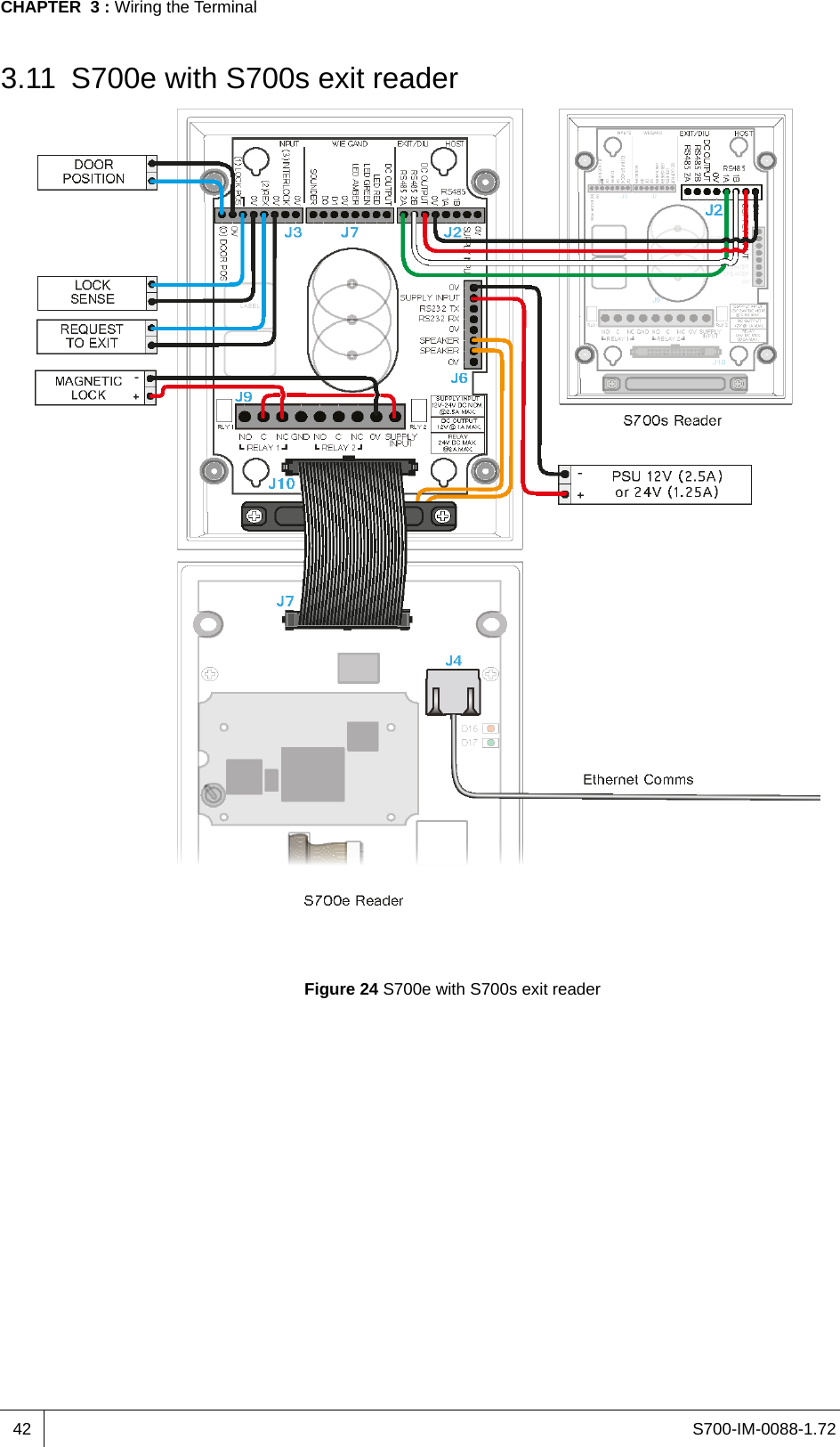 S700-IM-0088-1.72CHAPTER  3 : Wiring the Terminal423.11 S700e with S700s exit readerFigure 24 S700e with S700s exit reader