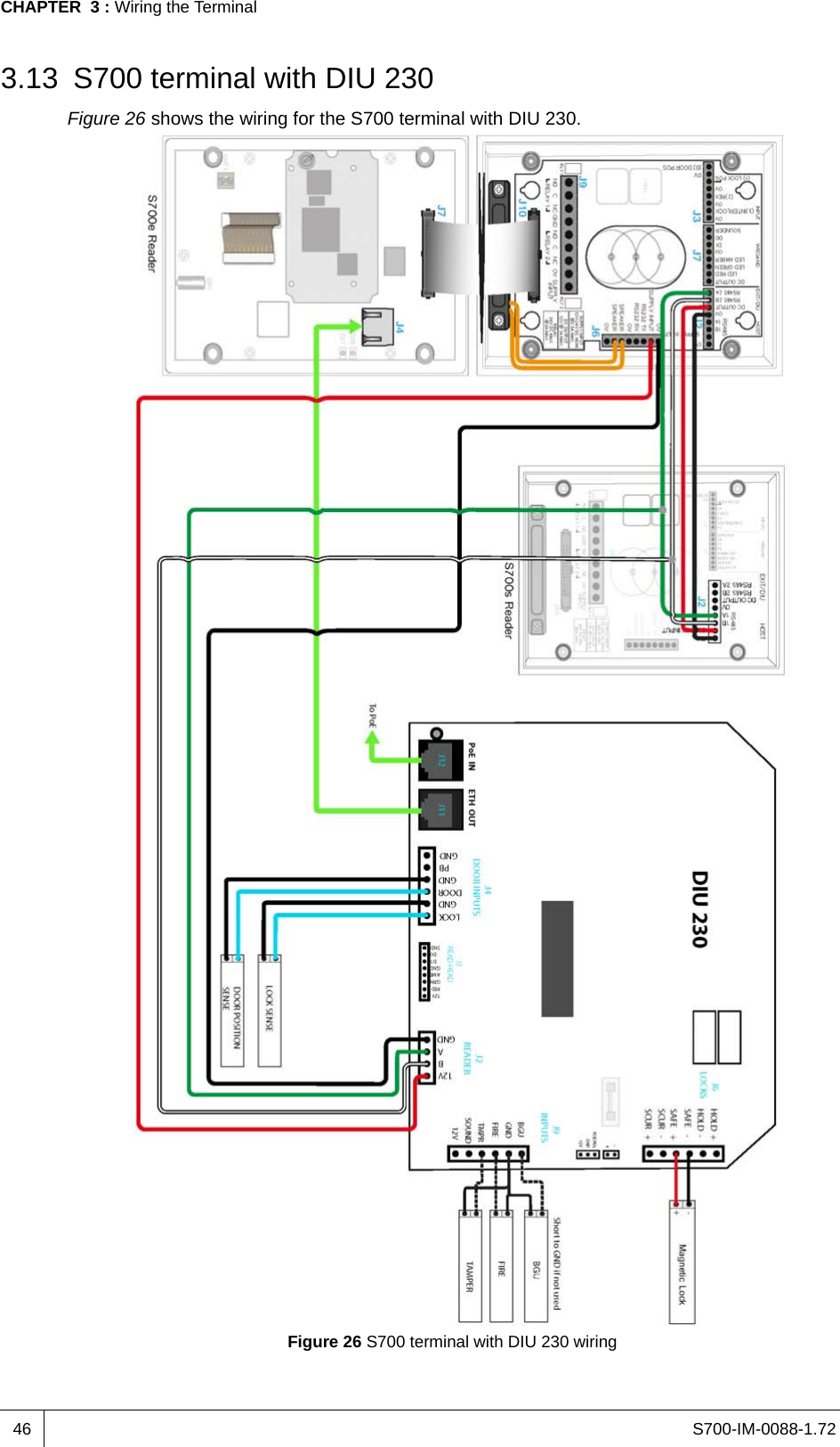 S700-IM-0088-1.72CHAPTER  3 : Wiring the Terminal463.13 S700 terminal with DIU 230Figure 26 shows the wiring for the S700 terminal with DIU 230.Figure 26 S700 terminal with DIU 230 wiring