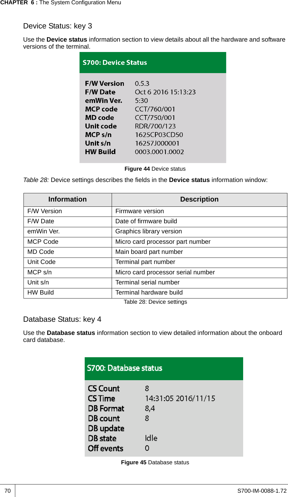 S700-IM-0088-1.72CHAPTER  6 : The System Configuration Menu70Device Status: key 3Use the Device status information section to view details about all the hardware and software versions of the terminal.Figure 44 Device statusTable 28: Device settings describes the fields in the Device status information window:Database Status: key 4Use the Database status information section to view detailed information about the onboard card database.Figure 45 Database statusInformation DescriptionF/W Version Firmware versionF/W Date Date of firmware buildemWin Ver. Graphics library versionMCP Code Micro card processor part numberMD Code Main board part numberUnit Code Terminal part numberMCP s/n Micro card processor serial numberUnit s/n Terminal serial numberHW Build Terminal hardware buildTable 28: Device settings