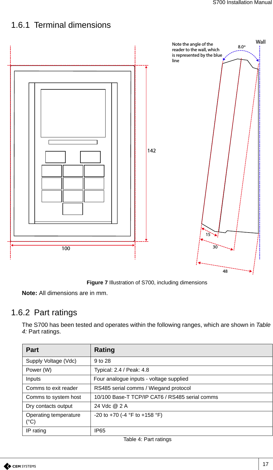 S700 Installation Manual171.6.1 Terminal dimensions100142 Wall8.0o153048Note the angle of thereader to the wall, which is represented by the bluelineFigure 7 Illustration of S700, including dimensionsNote: All dimensions are in mm.1.6.2 Part ratingsThe S700 has been tested and operates within the following ranges, which are shown in Table 4: Part ratings.Part RatingSupply Voltage (Vdc) 9 to 28Power (W) Typical: 2.4 / Peak: 4.8Inputs Four analogue inputs - voltage suppliedComms to exit reader RS485 serial comms / Wiegand protocolComms to system host 10/100 Base-T TCP/IP CAT6 / RS485 serial commsDry contacts output 24 Vdc @ 2 AOperating temperature (°C)-20 to +70 (-4 °F to +158 °F)IP rating IP65Table 4: Part ratings