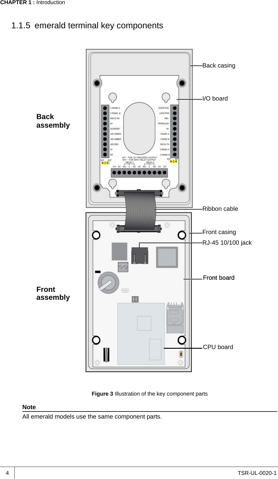 TSR-UL-0020-1CHAPTER 1 : Introduction41.1.5 emerald terminal key componentsFigure 3 Illustration of the key component partsNoteAll emerald models use the same component parts.Back casingI/O boardRibbon cableFront casingFront boardBackassemblyFront assemblyRJ-45 10/100 jackFront boardCPU board