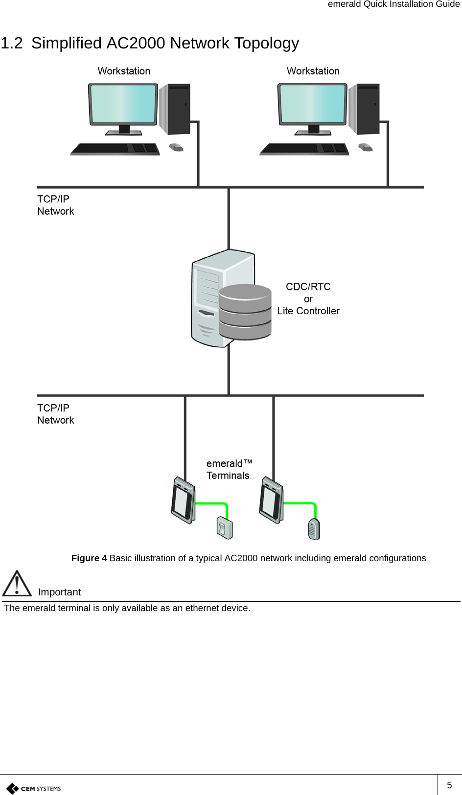 emerald Quick Installation Guide51.2 Simplified AC2000 Network TopologyFigure 4 Basic illustration of a typical AC2000 network including emerald configurationsImportantThe emerald terminal is only available as an ethernet device.