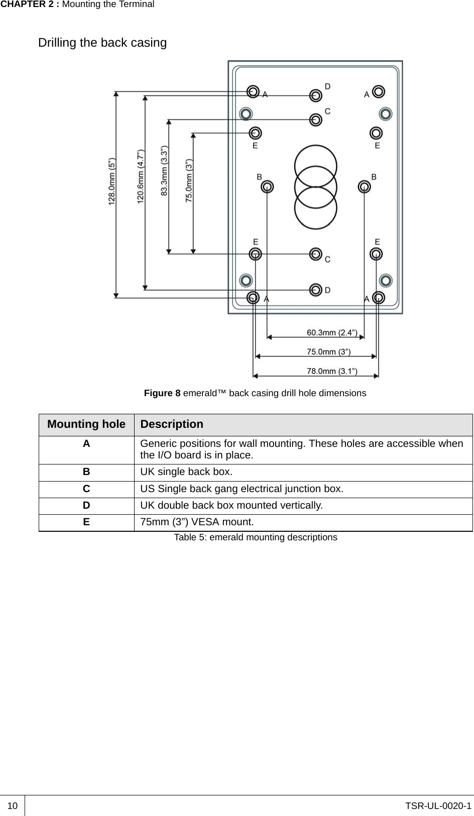 TSR-UL-0020-1CHAPTER 2 : Mounting the Terminal10Drilling the back casingFigure 8 emerald™ back casing drill hole dimensionsMounting hole DescriptionAGeneric positions for wall mounting. These holes are accessible when the I/O board is in place.BUK single back box.CUS Single back gang electrical junction box.DUK double back box mounted vertically.E75mm (3”) VESA mount.Table 5: emerald mounting descriptions