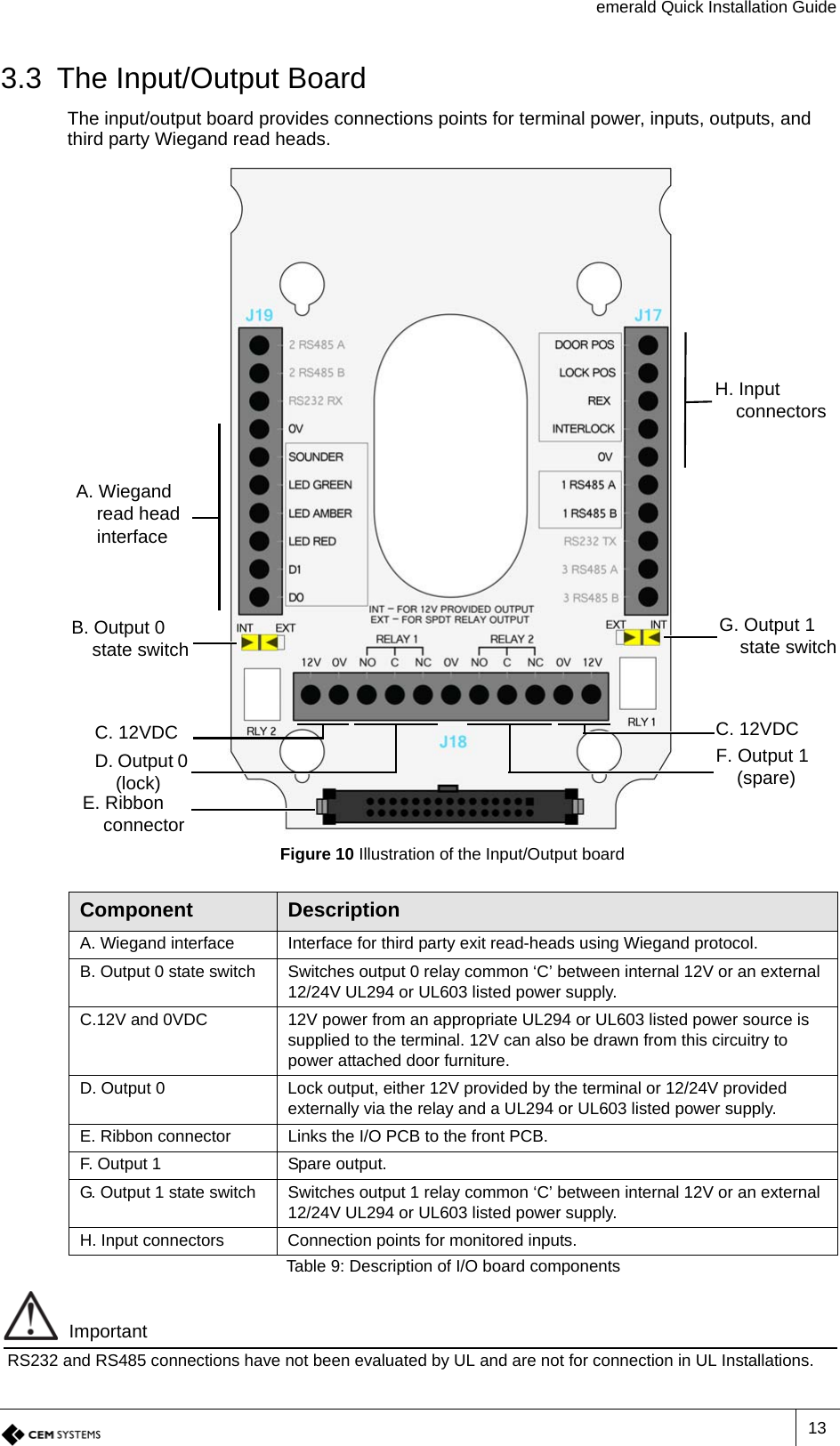 emerald Quick Installation Guide133.3 The Input/Output BoardThe input/output board provides connections points for terminal power, inputs, outputs, and third party Wiegand read heads. Figure 10 Illustration of the Input/Output boardImportantRS232 and RS485 connections have not been evaluated by UL and are not for connection in UL Installations.Component DescriptionA. Wiegand interface Interface for third party exit read-heads using Wiegand protocol.B. Output 0 state switch Switches output 0 relay common ‘C’ between internal 12V or an external 12/24V UL294 or UL603 listed power supply.C.12V and 0VDC 12V power from an appropriate UL294 or UL603 listed power source is supplied to the terminal. 12V can also be drawn from this circuitry to power attached door furniture.D. Output 0 Lock output, either 12V provided by the terminal or 12/24V provided externally via the relay and a UL294 or UL603 listed power supply.E. Ribbon connector Links the I/O PCB to the front PCB.F. Output 1 Spare output.G. Output 1 state switch Switches output 1 relay common ‘C’ between internal 12V or an external 12/24V UL294 or UL603 listed power supply.H. Input connectors Connection points for monitored inputs.Table 9: Description of I/O board componentsG. Output 1 state switchB. Output 0 state switchA. Wiegand read head interfaceD. Output 0 (lock)F. Output 1 (spare)E. Ribbon connector H. Input connectorsC. 12VDC C. 12VDC