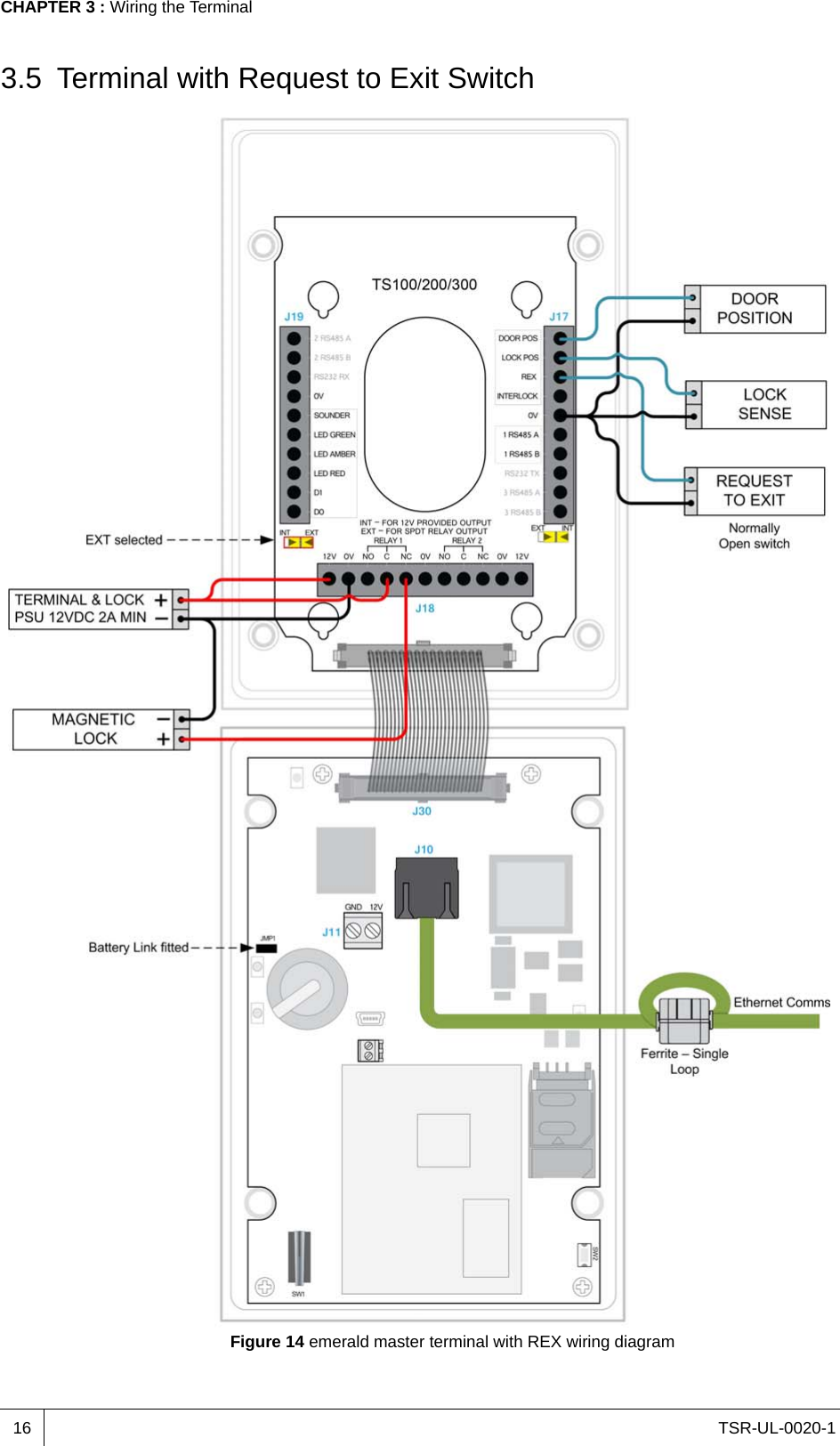 TSR-UL-0020-1CHAPTER 3 : Wiring the Terminal163.5 Terminal with Request to Exit SwitchFigure 14 emerald master terminal with REX wiring diagram