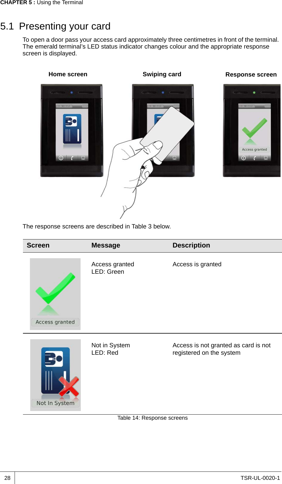 TSR-UL-0020-1CHAPTER 5 : Using the Terminal285.1 Presenting your cardTo open a door pass your access card approximately three centimetres in front of the terminal. The emerald terminal’s LED status indicator changes colour and the appropriate response screen is displayed.The response screens are described in Table 3 below.Screen Message DescriptionAccess grantedLED: Green Access is grantedNot in SystemLED: Red Access is not granted as card is not registered on the systemTable 14: Response screensHome screen Swiping card Response screen