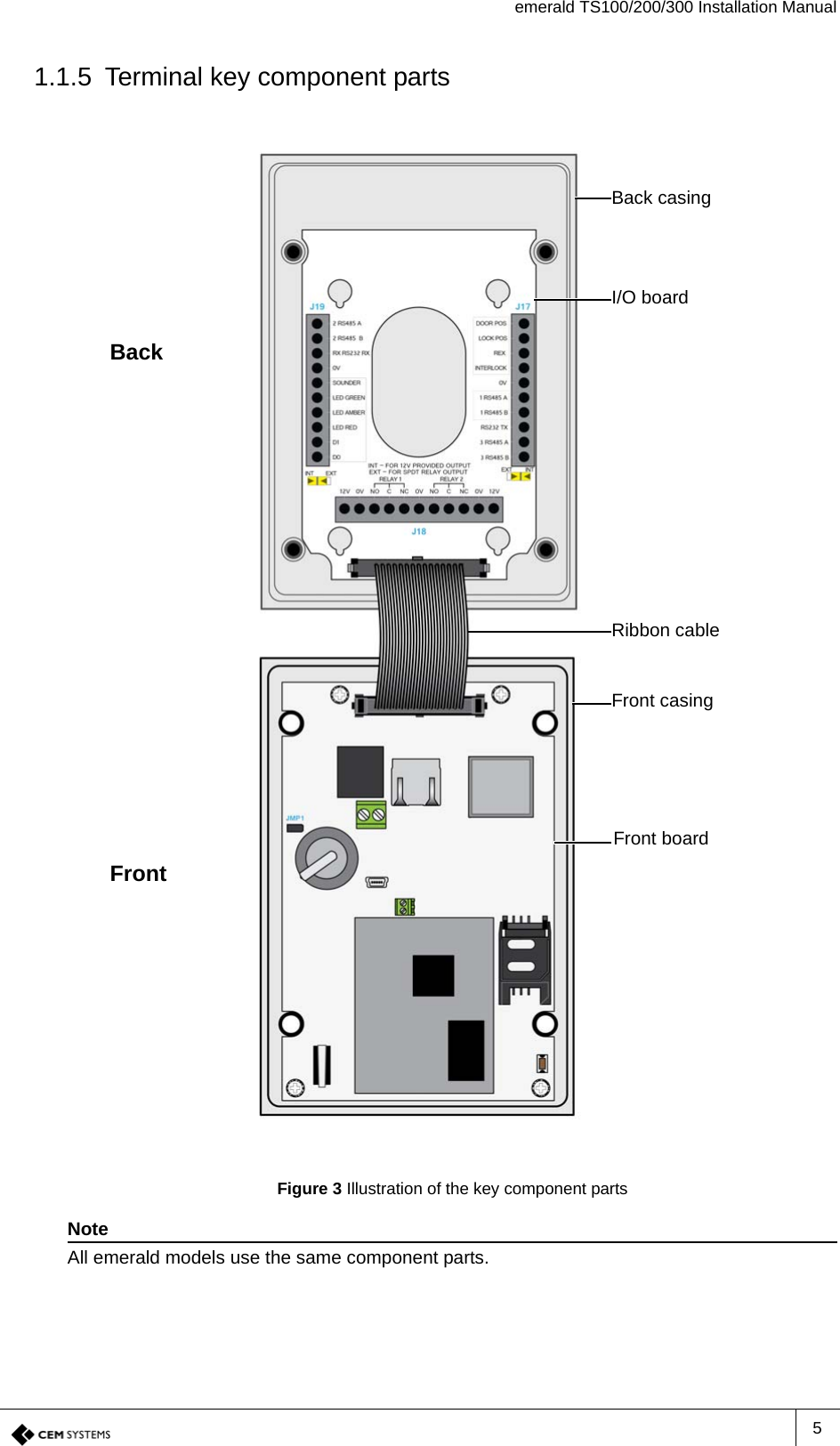 emerald TS100/200/300 Installation Manual51.1.5 Terminal key component partsFigure 3 Illustration of the key component partsNoteAll emerald models use the same component parts.Back casingI/O boardRibbon cableFront casingFront boardBackFront