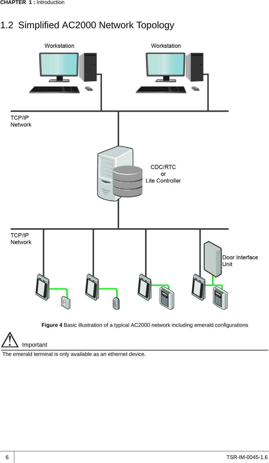 TSR-IM-0045-1.6CHAPTER  1 : Introduction61.2 Simplified AC2000 Network TopologyFigure 4 Basic illustration of a typical AC2000 network including emerald configurationsImportantThe emerald terminal is only available as an ethernet device.