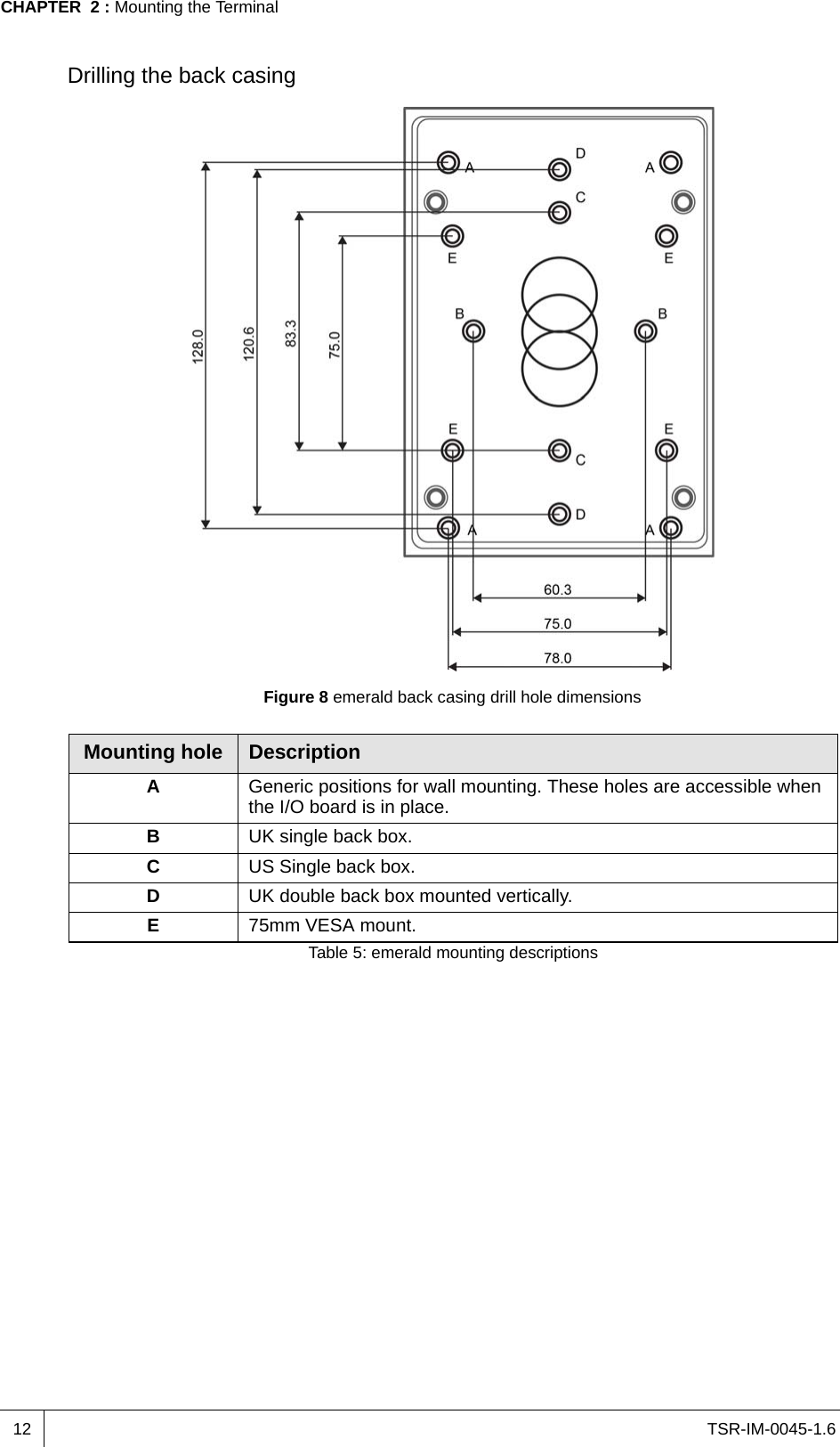 TSR-IM-0045-1.6CHAPTER  2 : Mounting the Terminal12Drilling the back casingFigure 8 emerald back casing drill hole dimensionsMounting hole DescriptionAGeneric positions for wall mounting. These holes are accessible when the I/O board is in place.BUK single back box.CUS Single back box.DUK double back box mounted vertically.E75mm VESA mount.Table 5: emerald mounting descriptions