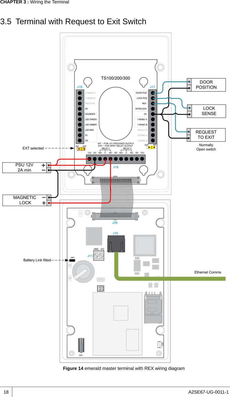 A2SE67-UG-0011-1CHAPTER 3 : Wiring the Terminal183.5 Terminal with Request to Exit SwitchFigure 14 emerald master terminal with REX wiring diagram