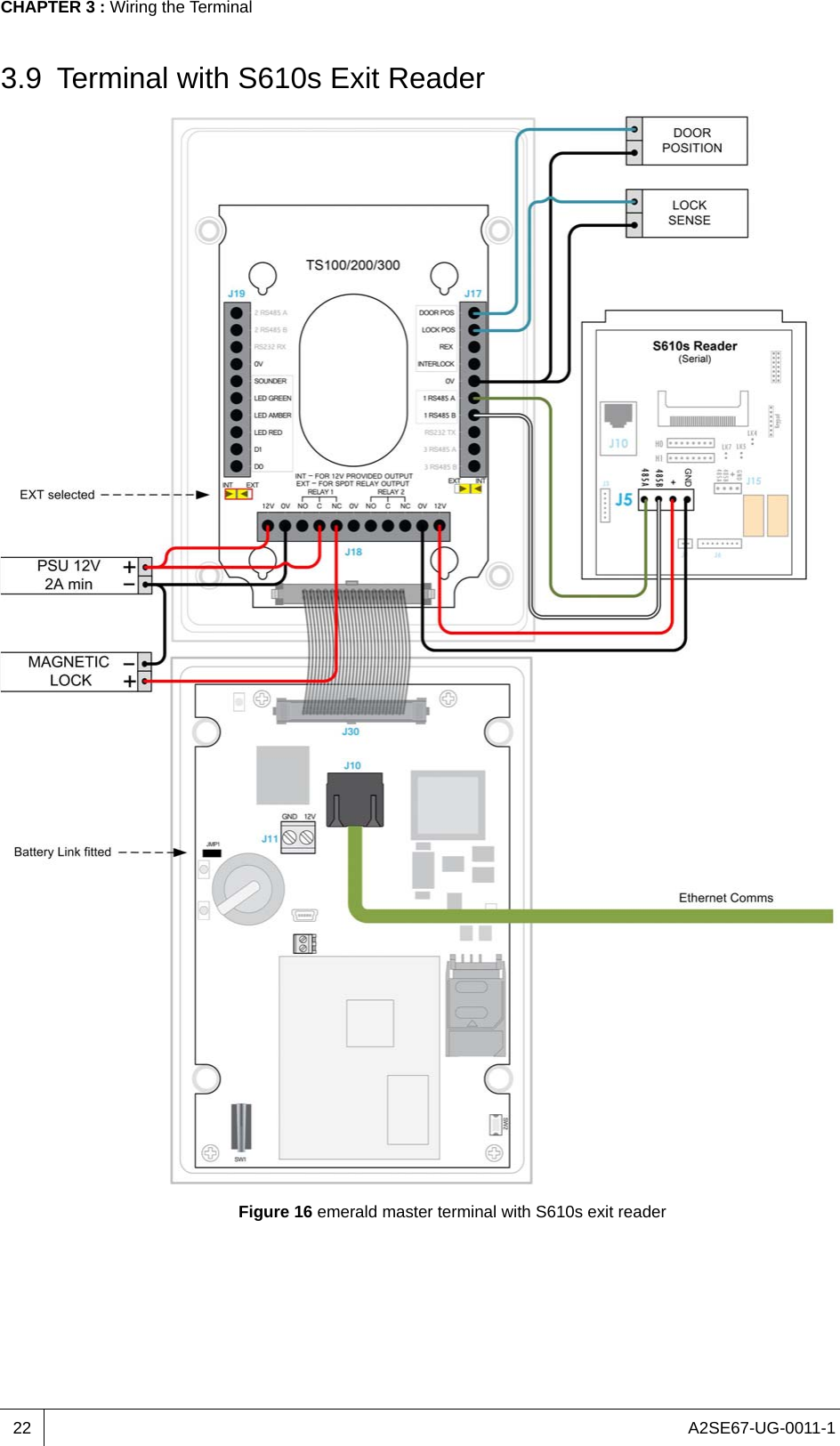 A2SE67-UG-0011-1CHAPTER 3 : Wiring the Terminal223.9 Terminal with S610s Exit ReaderFigure 16 emerald master terminal with S610s exit reader