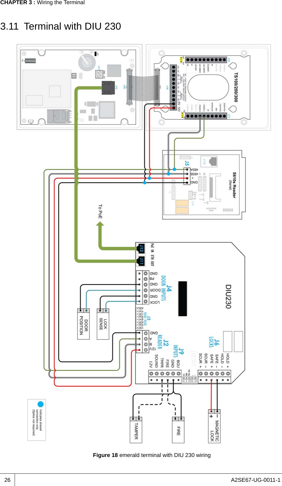 A2SE67-UG-0011-1CHAPTER 3 : Wiring the Terminal263.11 Terminal with DIU 230Figure 18 emerald terminal with DIU 230 wiring