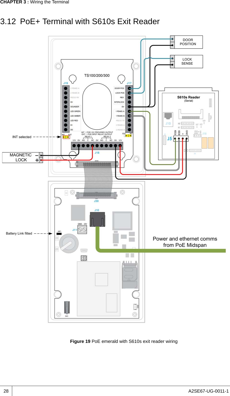 A2SE67-UG-0011-1CHAPTER 3 : Wiring the Terminal283.12 PoE+ Terminal with S610s Exit ReaderFigure 19 PoE emerald with S610s exit reader wiring