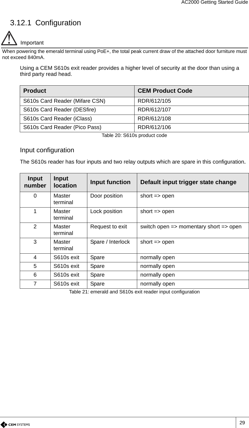 AC2000 Getting Started Guide293.12.1 ConfigurationImportantWhen powering the emerald terminal using PoE+, the total peak current draw of the attached door furniture must not exceed 840mA.Using a CEM S610s exit reader provides a higher level of security at the door than using a third party read head. Input configurationThe S610s reader has four inputs and two relay outputs which are spare in this configuration.Product CEM Product CodeS610s Card Reader (Mifare CSN) RDR/612/105S610s Card Reader (DESfire) RDR/612/107S610s Card Reader (iClass) RDR/612/108S610s Card Reader (Pico Pass) RDR/612/106Table 20: S610s product codeInput number Input location Input function Default input trigger state change0Master terminal Door position short =&gt; open1Master terminal Lock position short =&gt; open2Master terminal Request to exit switch open =&gt; momentary short =&gt; open3Master terminal Spare / Interlock short =&gt; open4 S610s exit Spare normally open5 S610s exit Spare normally open6 S610s exit Spare normally open7 S610s exit Spare normally openTable 21: emerald and S610s exit reader input configuration