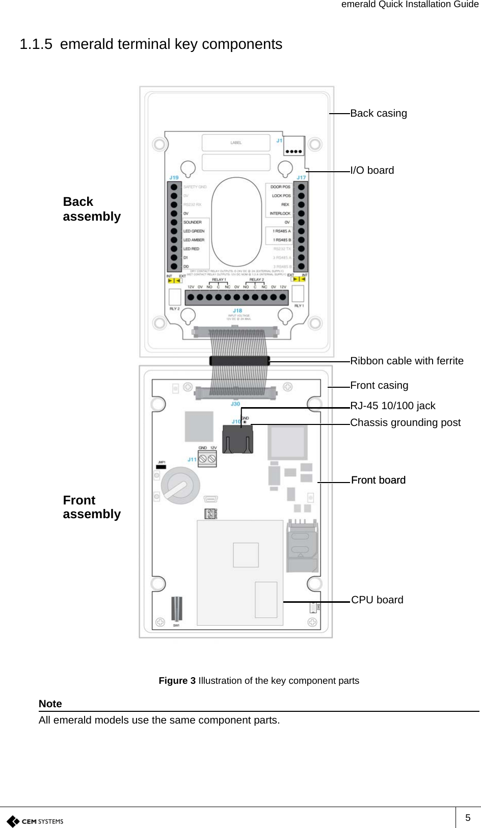 emerald Quick Installation Guide51.1.5 emerald terminal key componentsBack casingI/O boardRibbon cable with ferriteFront casingFront boardBackassemblyFront assemblyRJ-45 10/100 jackFront boardCPU boardChassis grounding postFigure 3 Illustration of the key component partsNoteAll emerald models use the same component parts.