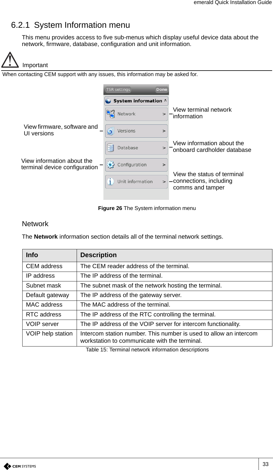 emerald Quick Installation Guide336.2.1 System Information menuThis menu provides access to five sub-menus which display useful device data about the network, firmware, database, configuration and unit information.ImportantWhen contacting CEM support with any issues, this information may be asked for.Figure 26 The System information menuNetwork The Network information section details all of the terminal network settings.View terminal network informationView firmware, software and UI versionsView information about the onboard cardholder databaseView information about the terminal device configuration View the status of terminal connections, including comms and tamper Info DescriptionCEM address The CEM reader address of the terminal.IP address The IP address of the terminal.Subnet mask The subnet mask of the network hosting the terminal.Default gateway The IP address of the gateway server.MAC address The MAC address of the terminal. RTC address The IP address of the RTC controlling the terminal.VOIP server The IP address of the VOIP server for intercom functionality.VOIP help station Intercom station number. This number is used to allow an intercom workstation to communicate with the terminal.Table 15: Terminal network information descriptions