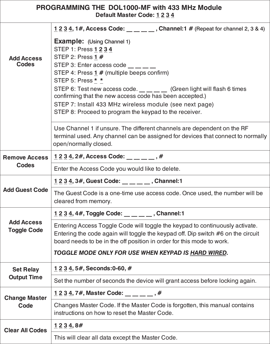   Default Master Code: 1 234Add Access 12 3 4, 1#, Access Code: __ __ __ __ , Channel:1 # (Repeat for channel 2, 3 &amp; 4)Example:  (Using Channel 1) STEP 1: Press 1 2 3 4 STEP 2: Press 1 #  STEP 3: Enter access code __ __ __ __  STEP 4: Press 1 # (multiple beeps confirm) STEP 5: Press *  *   STEP 6: Test new access code. __ __ __ __  (Green light will flash 6 times confirming that the new access code has been accepted.) STEP 8: Proceed to program the keypad to the receiver.STEP 7: Install 433 MHz wireless module (see next page) Codes Use Channel 1 if unsure. The different channels are dependent on the RF terminal used. Any channel can be assigned for devices that connect to normally open/normally closed.  1 2 3 4, 2#, Access Code: __ __ __ __ , # Remove Access Codes  Enter the Access Code you would like to delete. 1 2 3 4, 3#, Guest Code: __ __ __ __ , Channel:1  Add Guest Code  The Guest Code is a one-time use access code. Once used, the number will be cleared from memory. 1 2 3 4, 4#, Toggle Code: __ __ __ __ , Channel:1  Add Access Toggle Code  Entering Access Toggle Code will toggle the keypad to continuously activate. Entering the code again will toggle the keypad off. Dip switch #6 on the circuit board needs to be in the off position in order for this mode to work.TOGGLE MODE ONLY FOR USE WHEN KEYPAD IS HARD WIRED. 1 2 3 4, 5#, Seconds:0-60, # Set Relay Output Time  Set the number of seconds the device will grant access before locking again. 1 2 3 4, 7#, Master Code: __ __ __ __ , # Change Master Code  Changes Master Code. If the Master Code is forgotten, this manual contains instructions on how to reset the Master Code. 1 2 3 4, 8# Clear All Codes This will clear all data except the Master Code.   PROGRAMMING THE DOL1000-MF with 433 MHz Module
