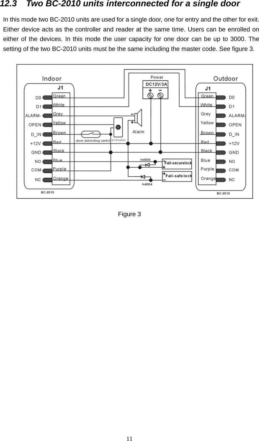  1112.3  Two BC-2010 units interconnected for a single door In this mode two BC-2010 units are used for a single door, one for entry and the other for exit. Either device acts as the controller and reader at the same time. Users can be enrolled on either of the devices. In this mode the user capacity for one door can be up to 3000. The setting of the two BC-2010 units must be the same including the master code. See figure 3.    Figure 3  