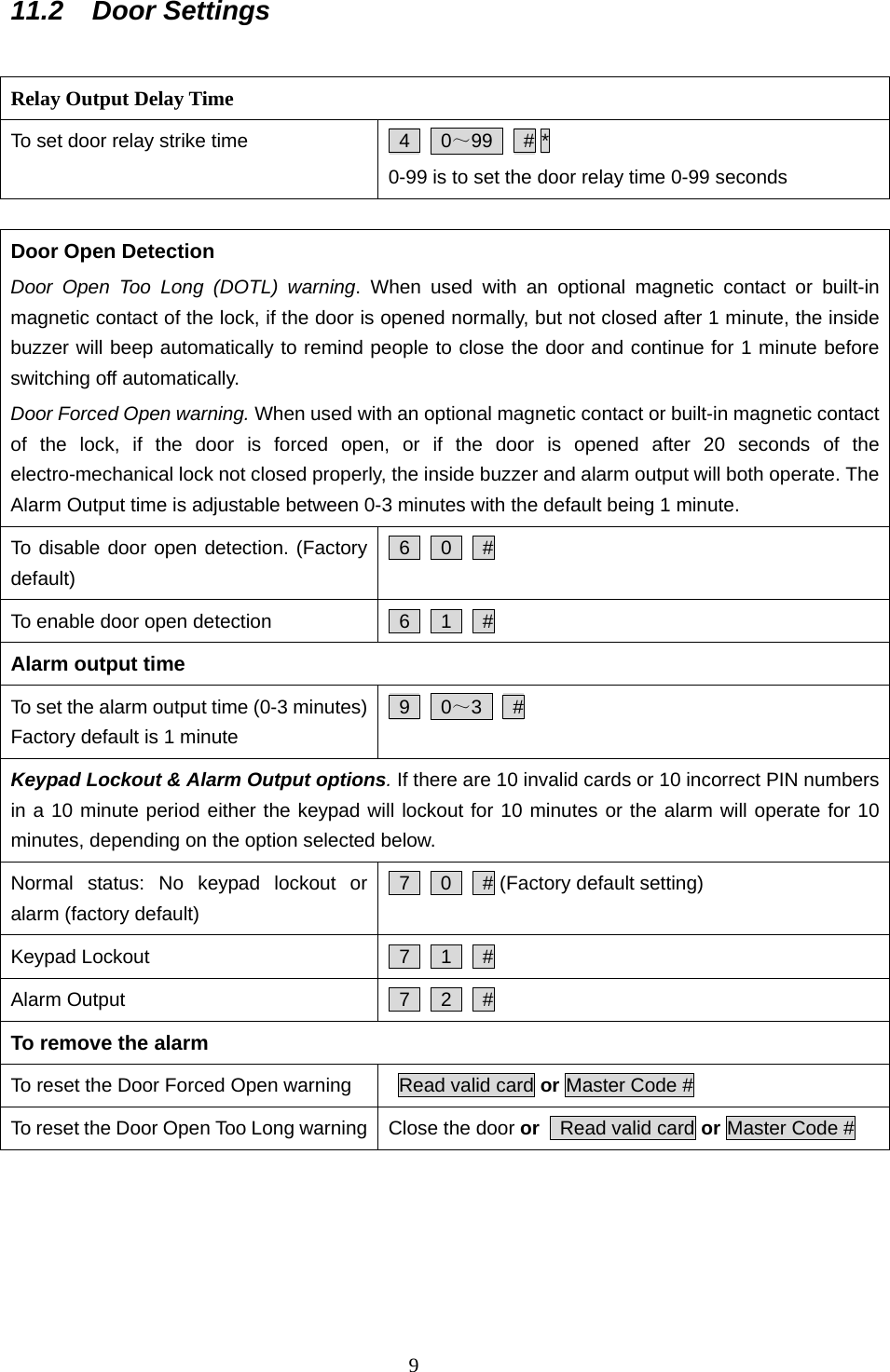  911.2 Door Settings  Relay Output Delay Time To set door relay strike time   4   0～99   # * 0-99 is to set the door relay time 0-99 seconds  Door Open Detection   Door Open Too Long (DOTL) warning. When used with an optional magnetic contact or built-in magnetic contact of the lock, if the door is opened normally, but not closed after 1 minute, the inside buzzer will beep automatically to remind people to close the door and continue for 1 minute before switching off automatically. Door Forced Open warning. When used with an optional magnetic contact or built-in magnetic contact of the lock, if the door is forced open, or if the door is opened after 20 seconds of the electro-mechanical lock not closed properly, the inside buzzer and alarm output will both operate. The Alarm Output time is adjustable between 0-3 minutes with the default being 1 minute. To disable door open detection. (Factory default)  6   0   # To enable door open detection   6   1   # Alarm output time To set the alarm output time (0-3 minutes) Factory default is 1 minute    9   0～3   # Keypad Lockout &amp; Alarm Output options. If there are 10 invalid cards or 10 incorrect PIN numbers in a 10 minute period either the keypad will lockout for 10 minutes or the alarm will operate for 10 minutes, depending on the option selected below. Normal status: No keypad lockout or alarm (factory default)  7   0   # (Factory default setting) Keypad Lockout   7   1   # Alarm Output   7   2   # To remove the alarm To reset the Door Forced Open warning  Read valid card or Master Code # To reset the Door Open Too Long warning Close the door or   Read valid card or Master Code #    