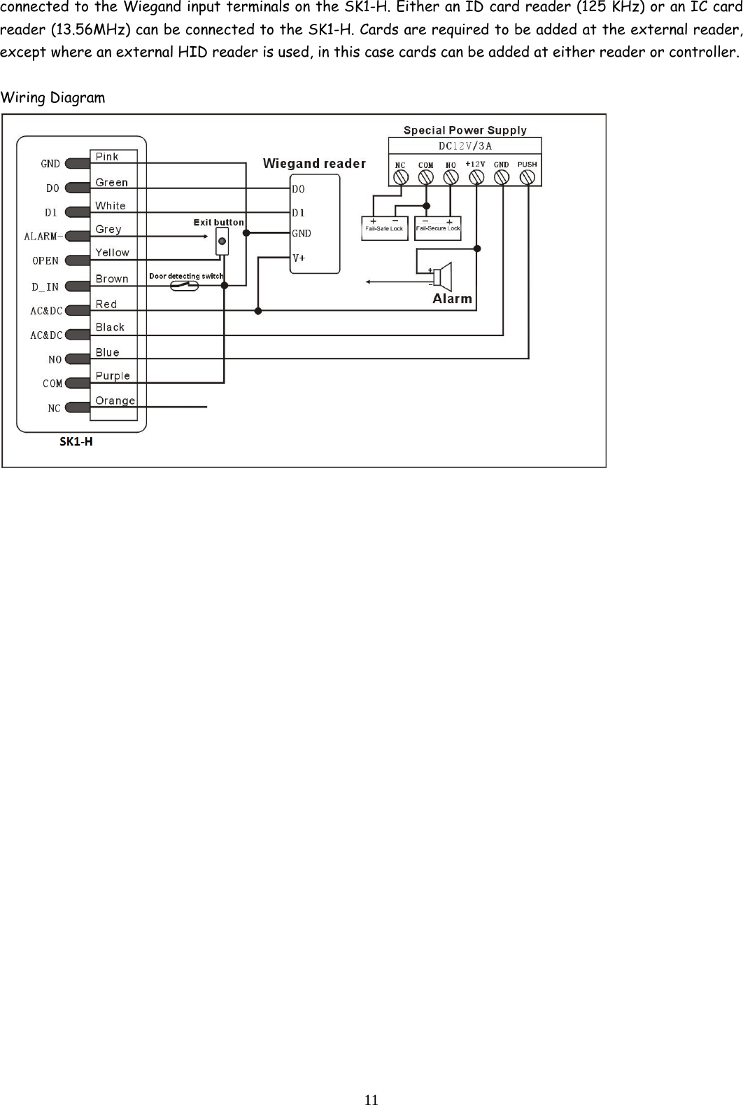  11connected to the Wiegand input terminals on the SK1-H. Either an ID card reader (125 KHz) or an IC card reader (13.56MHz) can be connected to the SK1-H. Cards are required to be added at the external reader, except where an external HID reader is used, in this case cards can be added at either reader or controller.   Wiring Diagram    