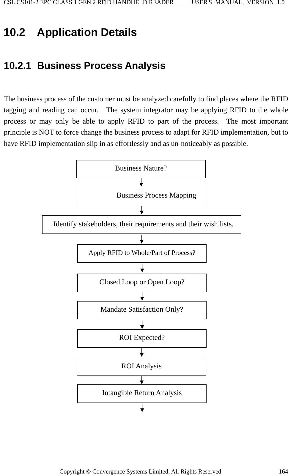 CSL CS101-2 EPC CLASS 1 GEN 2 RFID HANDHELD READER  USER&apos;S  MANUAL,  VERSION  1.0 Copyright © Convergence Systems Limited, All Rights Reserved  16410.2  Application Details 10.2.1  Business Process Analysis  The business process of the customer must be analyzed carefully to find places where the RFID tagging and reading can occur.  The system integrator may be applying RFID to the whole process or may only be able to apply RFID to part of the process.  The most important principle is NOT to force change the business process to adapt for RFID implementation, but to have RFID implementation slip in as effortlessly and as un-noticeably as possible.                             Closed Loop or Open Loop? Mandate Satisfaction Only? ROI Expected? Business Nature? ROI Analysis Business Process Mapping Intangible Return Analysis Apply RFID to Whole/Part of Process? Identify stakeholders, their requirements and their wish lists. 