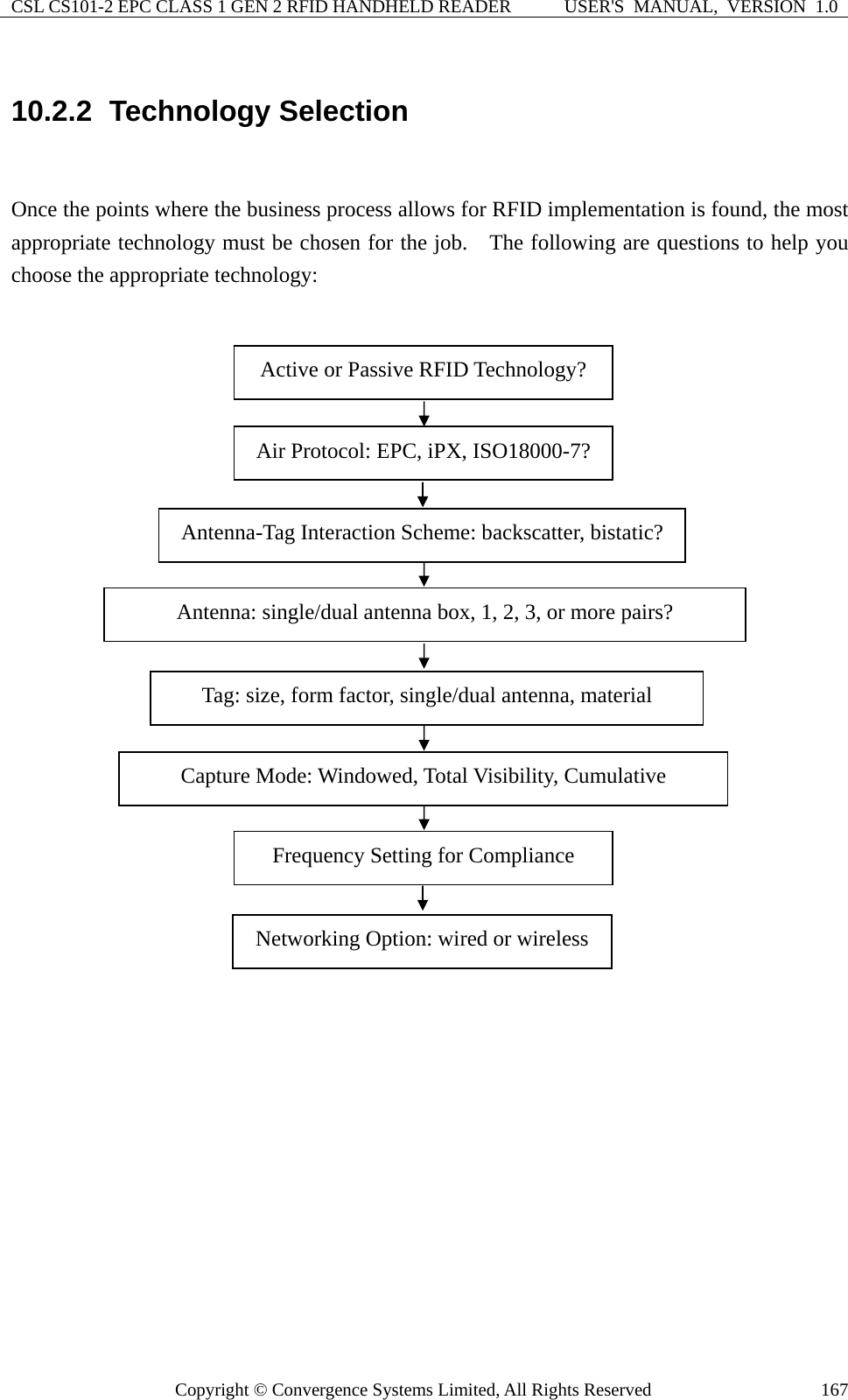 CSL CS101-2 EPC CLASS 1 GEN 2 RFID HANDHELD READER  USER&apos;S  MANUAL,  VERSION  1.0 Copyright © Convergence Systems Limited, All Rights Reserved  16710.2.2  Technology Selection  Once the points where the business process allows for RFID implementation is found, the most appropriate technology must be chosen for the job.    The following are questions to help you choose the appropriate technology:                             Active or Passive RFID Technology? Antenna-Tag Interaction Scheme: backscatter, bistatic? Air Protocol: EPC, iPX, ISO18000-7? Frequency Setting for Compliance Networking Option: wired or wireless Antenna: single/dual antenna box, 1, 2, 3, or more pairs? Tag: size, form factor, single/dual antenna, material Capture Mode: Windowed, Total Visibility, Cumulative 