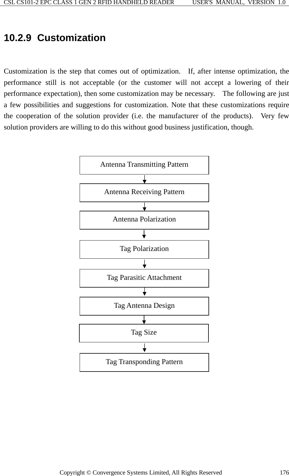 CSL CS101-2 EPC CLASS 1 GEN 2 RFID HANDHELD READER  USER&apos;S  MANUAL,  VERSION  1.0 Copyright © Convergence Systems Limited, All Rights Reserved  17610.2.9  Customization  Customization is the step that comes out of optimization.  If, after intense optimization, the performance still is not acceptable (or the customer will not accept a lowering of their performance expectation), then some customization may be necessary.    The following are just a few possibilities and suggestions for customization. Note that these customizations require the cooperation of the solution provider (i.e. the manufacturer of the products).  Very few solution providers are willing to do this without good business justification, though.                            Antenna Transmitting Pattern Tag Parasitic Attachment Antenna Receiving Pattern Antenna Polarization Tag Antenna Design Tag Size Tag Polarization Tag Transponding Pattern 