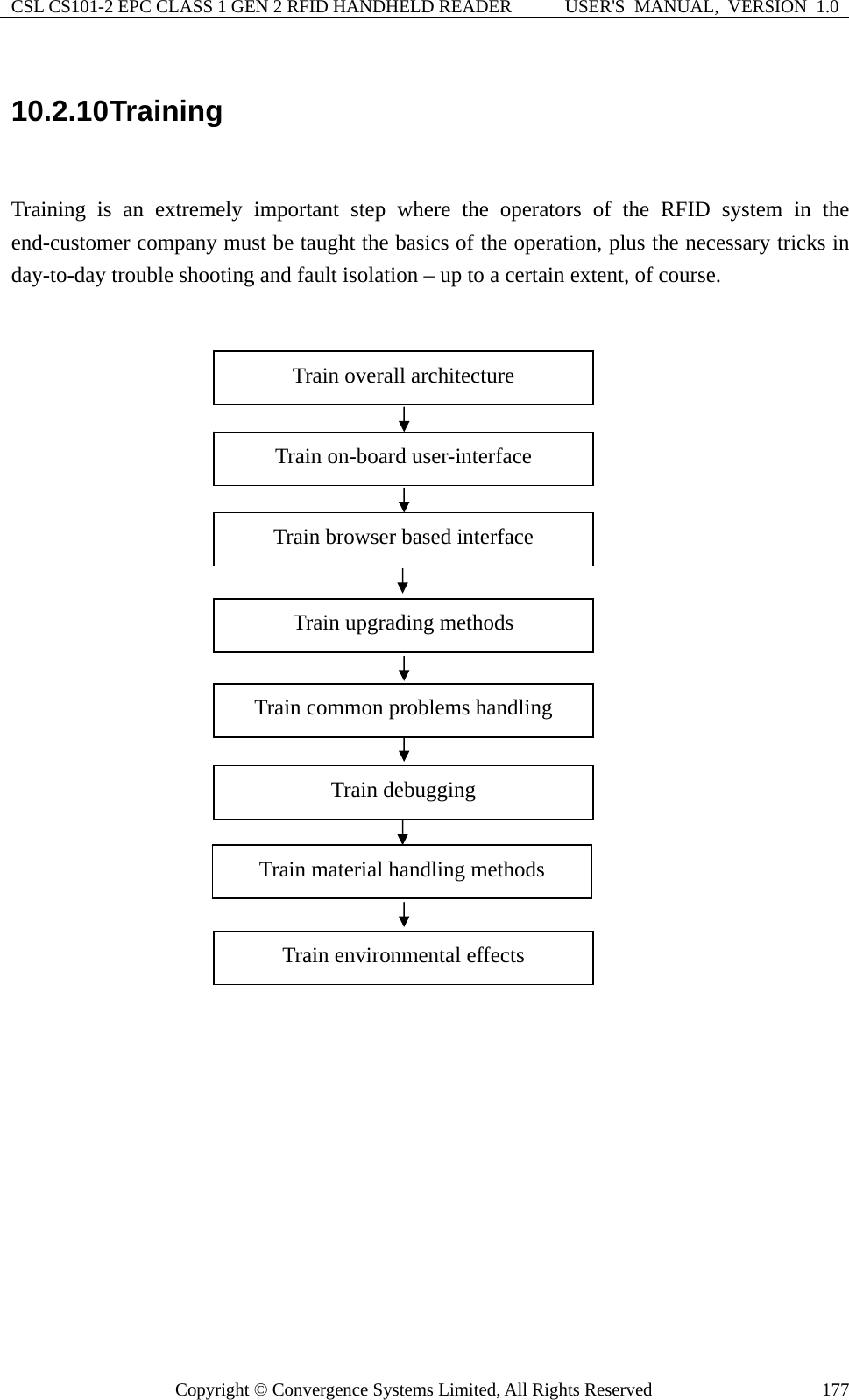 CSL CS101-2 EPC CLASS 1 GEN 2 RFID HANDHELD READER  USER&apos;S  MANUAL,  VERSION  1.0 Copyright © Convergence Systems Limited, All Rights Reserved  17710.2.10 Training  Training is an extremely important step where the operators of the RFID system in the end-customer company must be taught the basics of the operation, plus the necessary tricks in day-to-day trouble shooting and fault isolation – up to a certain extent, of course.                           Train overall architecture Train common problems handling Train on-board user-interface Train browser based interface Train debugging Train material handling methods Train upgrading methods Train environmental effects 
