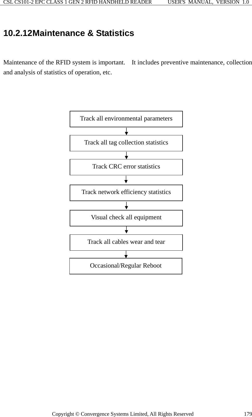 CSL CS101-2 EPC CLASS 1 GEN 2 RFID HANDHELD READER  USER&apos;S  MANUAL,  VERSION  1.0 Copyright © Convergence Systems Limited, All Rights Reserved  17910.2.12 Maintenance &amp; Statistics  Maintenance of the RFID system is important.    It includes preventive maintenance, collection and analysis of statistics of operation, etc.                        Track all environmental parameters Visual check all equipment Track all tag collection statistics Track CRC error statistics Track all cables wear and tear Occasional/Regular Reboot Track network efficiency statistics 