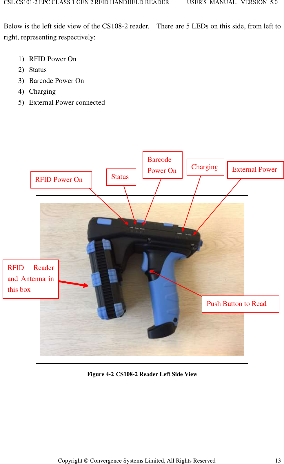 CSL CS101-2 EPC CLASS 1 GEN 2 RFID HANDHELD READER USER&apos;S  MANUAL,  VERSION  5.0  Copyright ©  Convergence Systems Limited, All Rights Reserved 13 Below is the left side view of the CS108-2 reader.    There are 5 LEDs on this side, from left to right, representing respectively:  1) RFID Power On 2) Status 3) Barcode Power On 4) Charging 5) External Power connected                           Figure 4-2 CS108-2 Reader Left Side View       RFID  Reader and  Antenna  in this box RFID Power On Status Barcode Power On Charging External Power Push Button to Read 