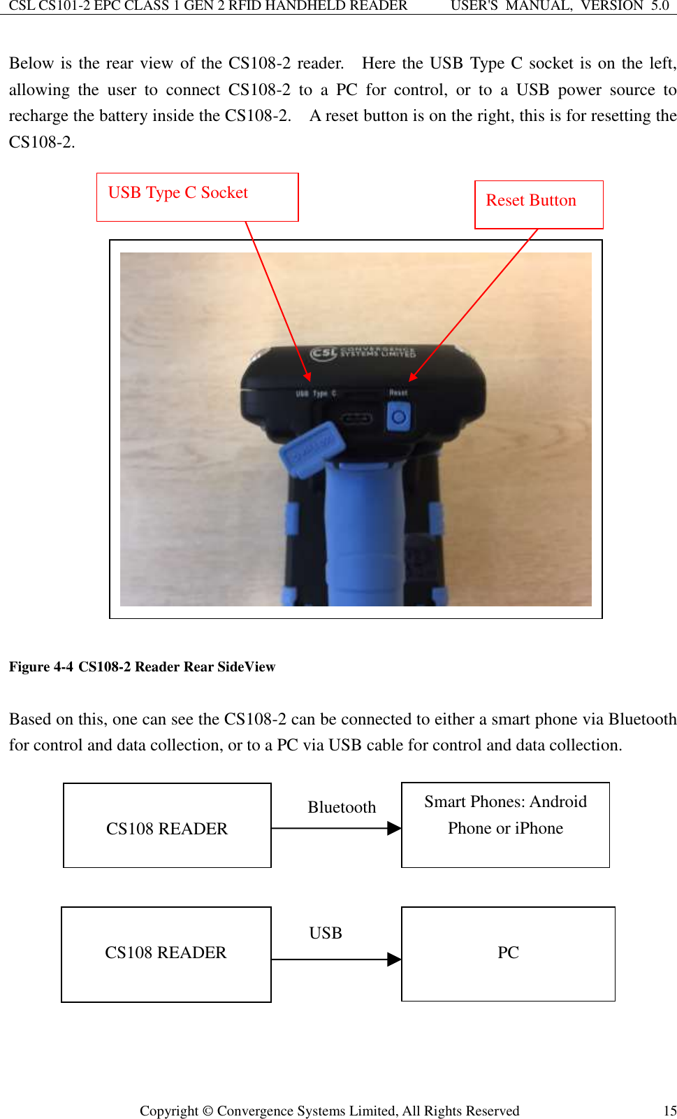 CSL CS101-2 EPC CLASS 1 GEN 2 RFID HANDHELD READER USER&apos;S  MANUAL,  VERSION  5.0  Copyright ©  Convergence Systems Limited, All Rights Reserved 15 Below is the rear view of the CS108-2 reader.    Here the USB Type C socket is on the left, allowing  the  user  to  connect  CS108-2  to  a  PC  for  control,  or  to  a  USB  power  source  to recharge the battery inside the CS108-2.    A reset button is on the right, this is for resetting the CS108-2.                      Figure 4-4 CS108-2 Reader Rear SideView  Based on this, one can see the CS108-2 can be connected to either a smart phone via Bluetooth for control and data collection, or to a PC via USB cable for control and data collection.   CS108 READER Bluetooth Smart Phones: Android Phone or iPhone  CS108 READER USB  PC  USB Type C Socket Reset Button 