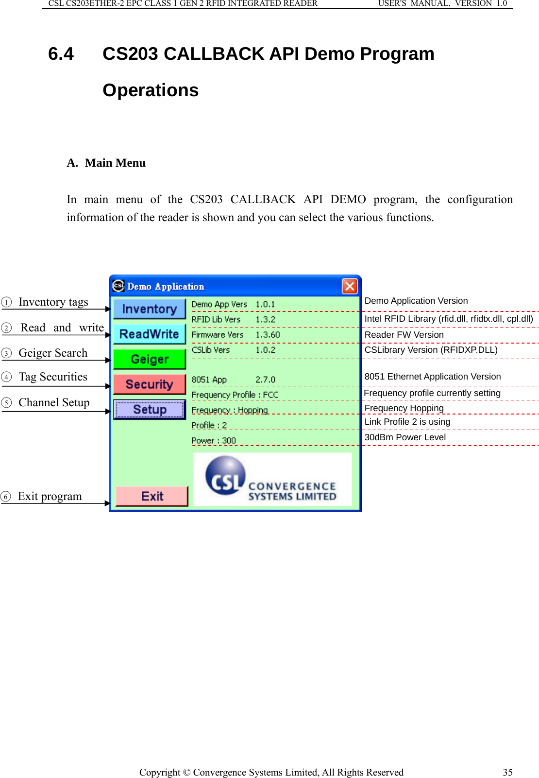 CSL CS203ETHER-2 EPC CLASS 1 GEN 2 RFID INTEGRATED READER  USER&apos;S  MANUAL,  VERSION  1.0 6.4  CS203 CALLBACK API Demo Program Operations   A. Main Menu  In main menu of the CS203 CALLBACK API DEMO program, the configuration information of the reader is shown and you can select the various functions.                           Intel RFID Library (rfid.dll, rfidtx.dll, cpl.dll) CSLibrary Version (RFIDXP.DLL)○1 Inventory tags  Demo Application Version ○2 Read and write  Reader FW Version ○3 Geiger Search ○4 Tag Securities ○5 Channel Setup 8051 Ethernet Application Version Frequency profile currently setting Frequency Hopping Link Profile 2 is using 30dBm Power Level ○6 Exit program Copyright © Convergence Systems Limited, All Rights Reserved  35