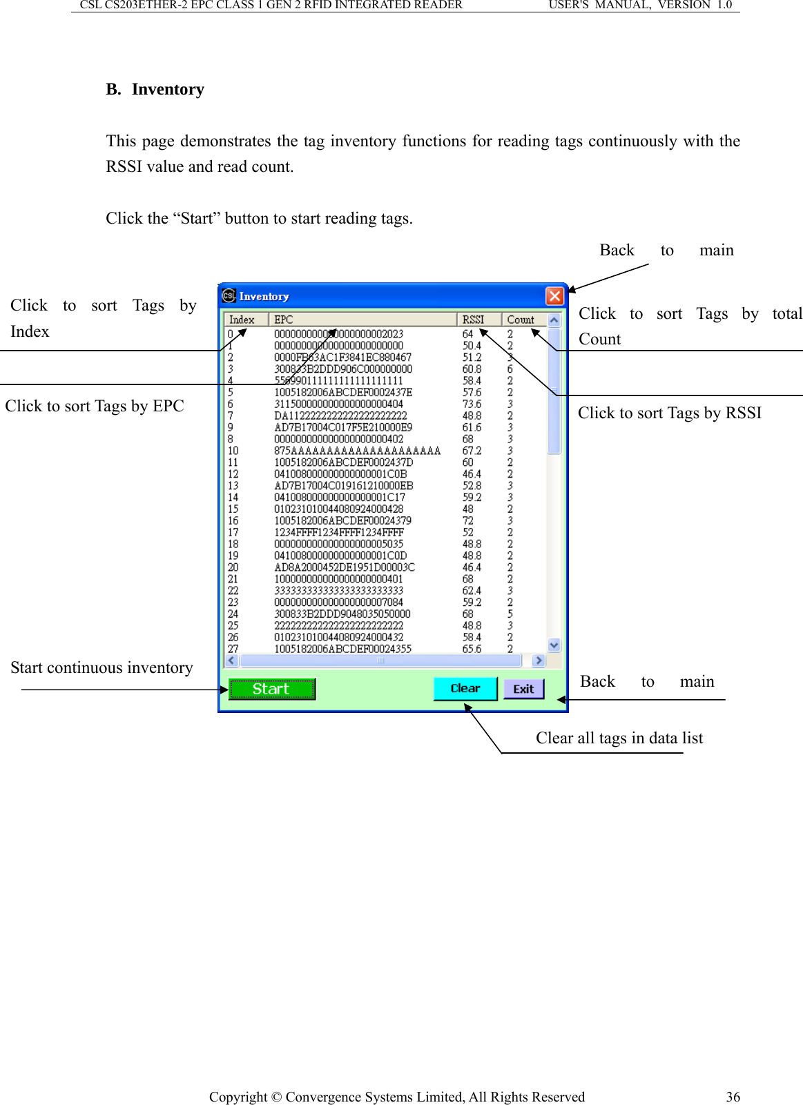 CSL CS203ETHER-2 EPC CLASS 1 GEN 2 RFID INTEGRATED READER  USER&apos;S  MANUAL,  VERSION  1.0  B. Inventory  This page demonstrates the tag inventory functions for reading tags continuously with the RSSI value and read count.  Click the “Start” button to start reading tags.                    Back to main             Back to main Clear all tags in data listClick to sort Tags by Index Click to sort Tags by EPC Click to sort Tags by total Count Click to sort Tags by RSSI Start continuous inventory     Copyright © Convergence Systems Limited, All Rights Reserved  36