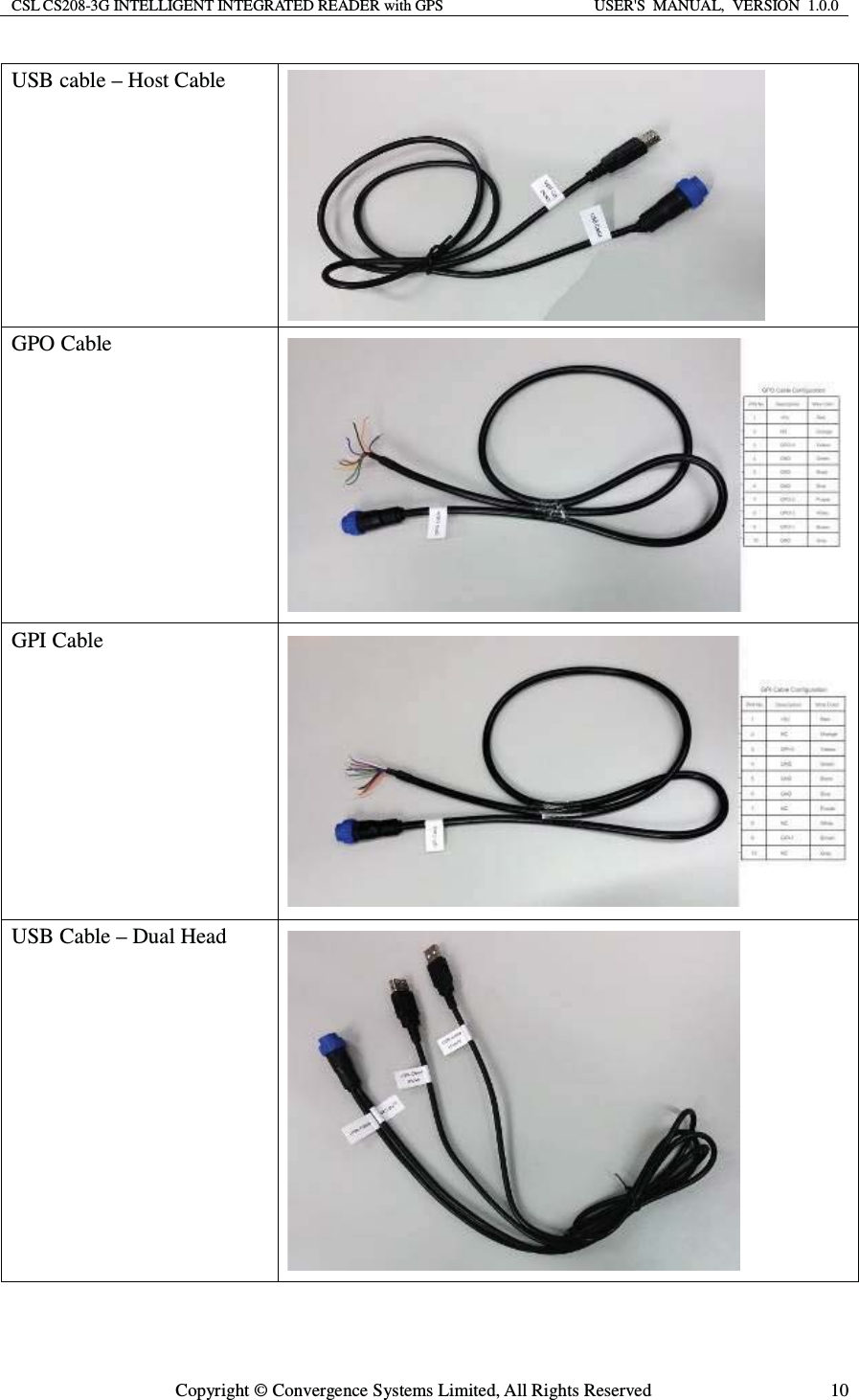 CSL CS208-3G INTELLIGENT INTEGRATED READER with GPS  USER&apos;S  MANUAL,  VERSION  1.0.0  Copyright © Convergence Systems Limited, All Rights Reserved  10USB cable – Host Cable   GPO Cable  GPI Cable  USB Cable – Dual Head  