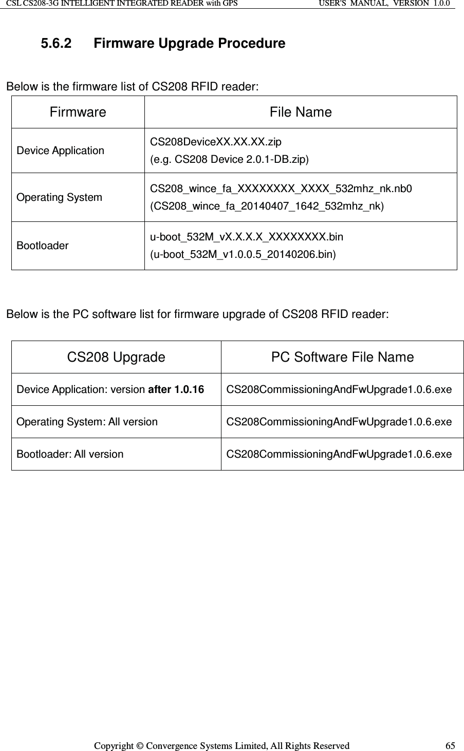 CSL CS208-3G INTELLIGENT INTEGRATED READER with GPS  USER&apos;S  MANUAL,  VERSION  1.0.0  Copyright © Convergence Systems Limited, All Rights Reserved  655.6.2  Firmware Upgrade Procedure  Below is the firmware list of CS208 RFID reader: Firmware File Name Device Application  CS208DeviceXX.XX.XX.zip (e.g. CS208 Device 2.0.1-DB.zip) Operating System  CS208_wince_fa_XXXXXXXX_XXXX_532mhz_nk.nb0 (CS208_wince_fa_20140407_1642_532mhz_nk) Bootloader  u-boot_532M_vX.X.X.X_XXXXXXXX.bin (u-boot_532M_v1.0.0.5_20140206.bin)   Below is the PC software list for firmware upgrade of CS208 RFID reader:  CS208 Upgrade  PC Software File Name Device Application: version after 1.0.16  CS208CommissioningAndFwUpgrade1.0.6.exe Operating System: All version  CS208CommissioningAndFwUpgrade1.0.6.exe Bootloader: All version  CS208CommissioningAndFwUpgrade1.0.6.exe              