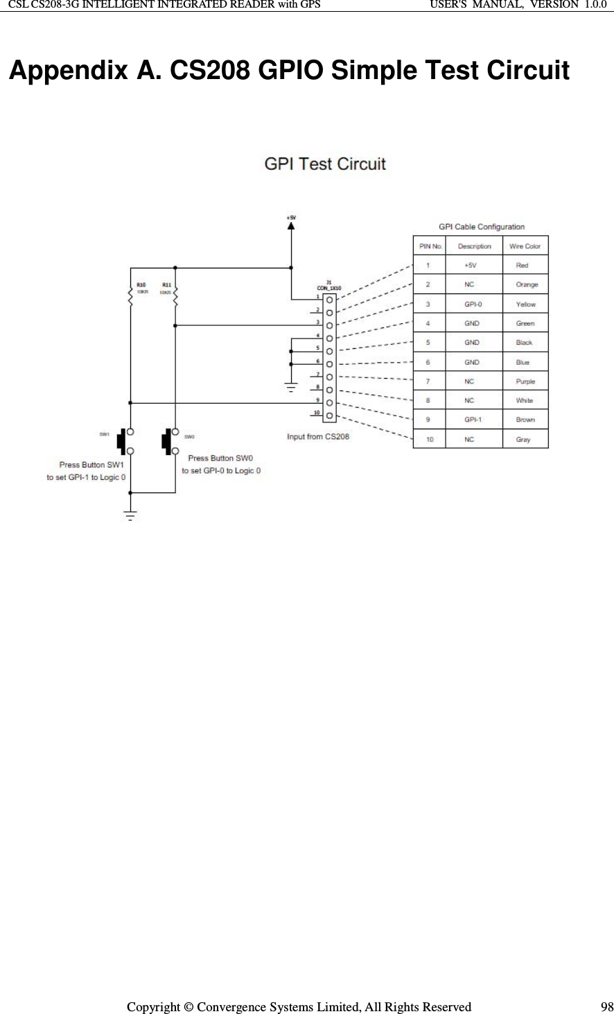 CSL CS208-3G INTELLIGENT INTEGRATED READER with GPS  USER&apos;S  MANUAL,  VERSION  1.0.0  Copyright © Convergence Systems Limited, All Rights Reserved  98Appendix A. CS208 GPIO Simple Test Circuit  