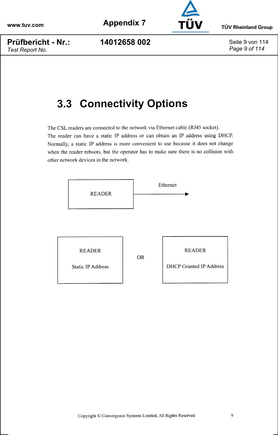 www.tuv.com Appendix 7 Prüfbericht - Nr.: Test Report No. 14012658 002  Seite 9 von 114 Page 9 of 114   