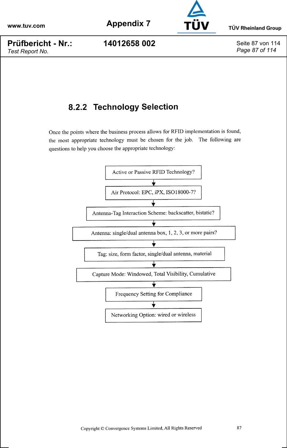 www.tuv.com Appendix 7 Prüfbericht - Nr.: Test Report No. 14012658 002  Seite 87 von 114 Page 87 of 114   