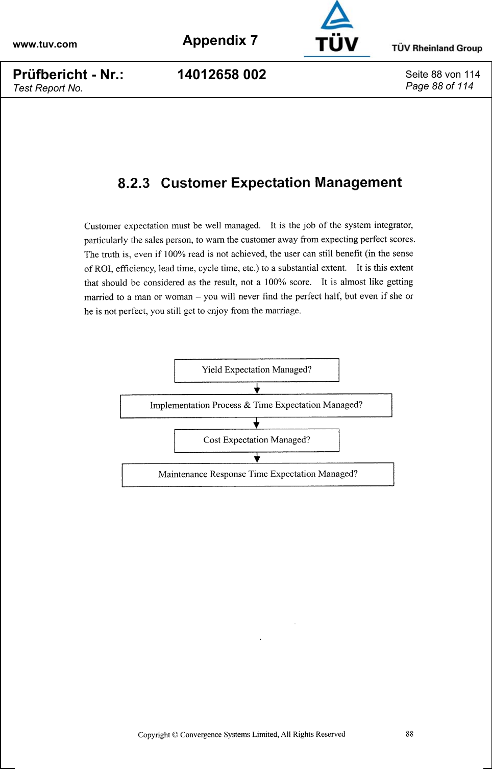 www.tuv.com Appendix 7 Prüfbericht - Nr.: Test Report No. 14012658 002  Seite 88 von 114 Page 88 of 114   