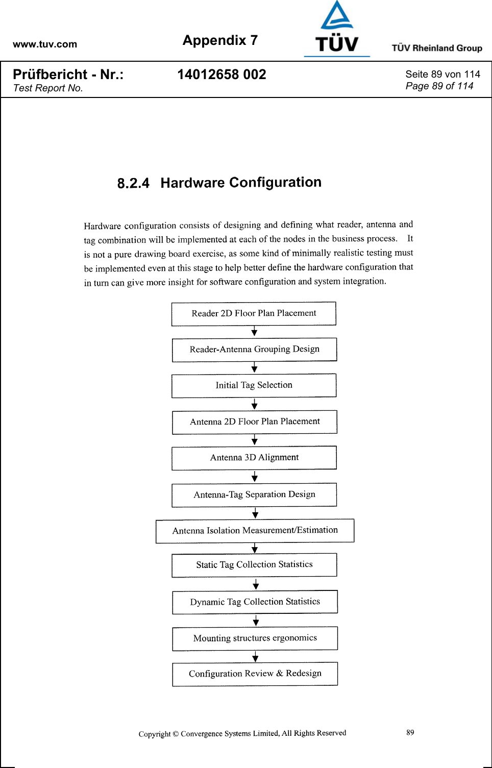 www.tuv.com Appendix 7 Prüfbericht - Nr.: Test Report No. 14012658 002  Seite 89 von 114 Page 89 of 114   