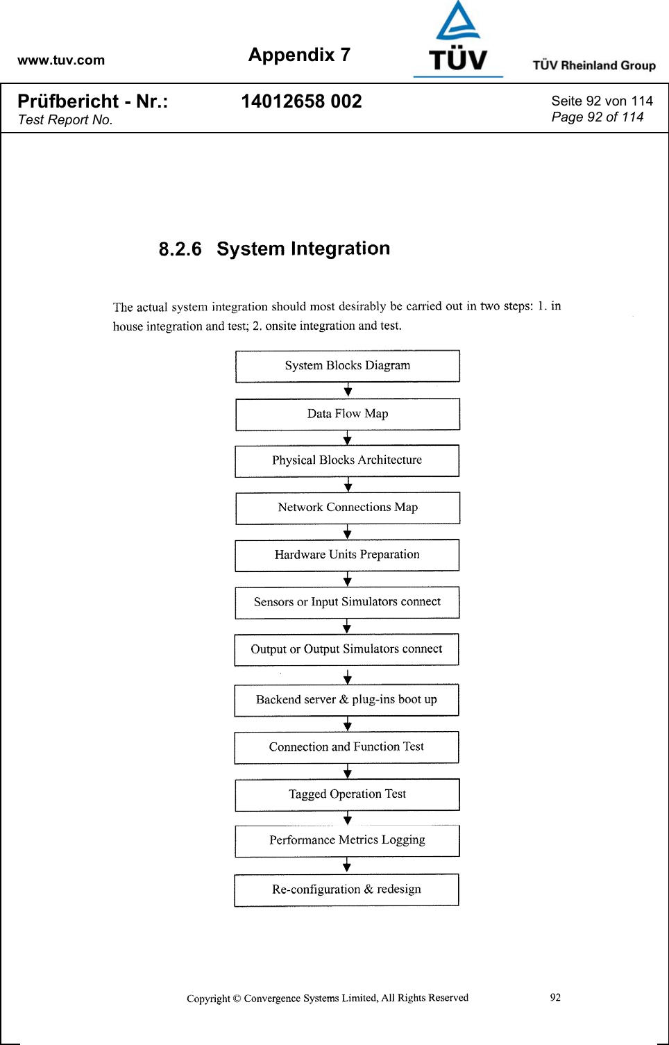 www.tuv.com Appendix 7 Prüfbericht - Nr.: Test Report No. 14012658 002  Seite 92 von 114 Page 92 of 114   