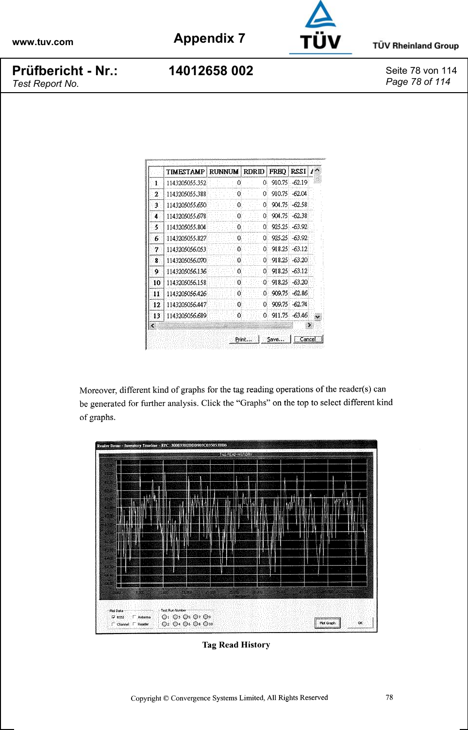 www.tuv.com Appendix 7 Prüfbericht - Nr.: Test Report No. 14012658 002  Seite 78 von 114 Page 78 of 114   