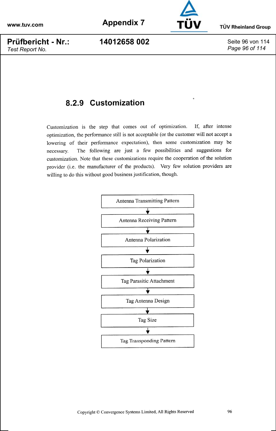 www.tuv.com Appendix 7 Prüfbericht - Nr.: Test Report No. 14012658 002  Seite 96 von 114 Page 96 of 114   