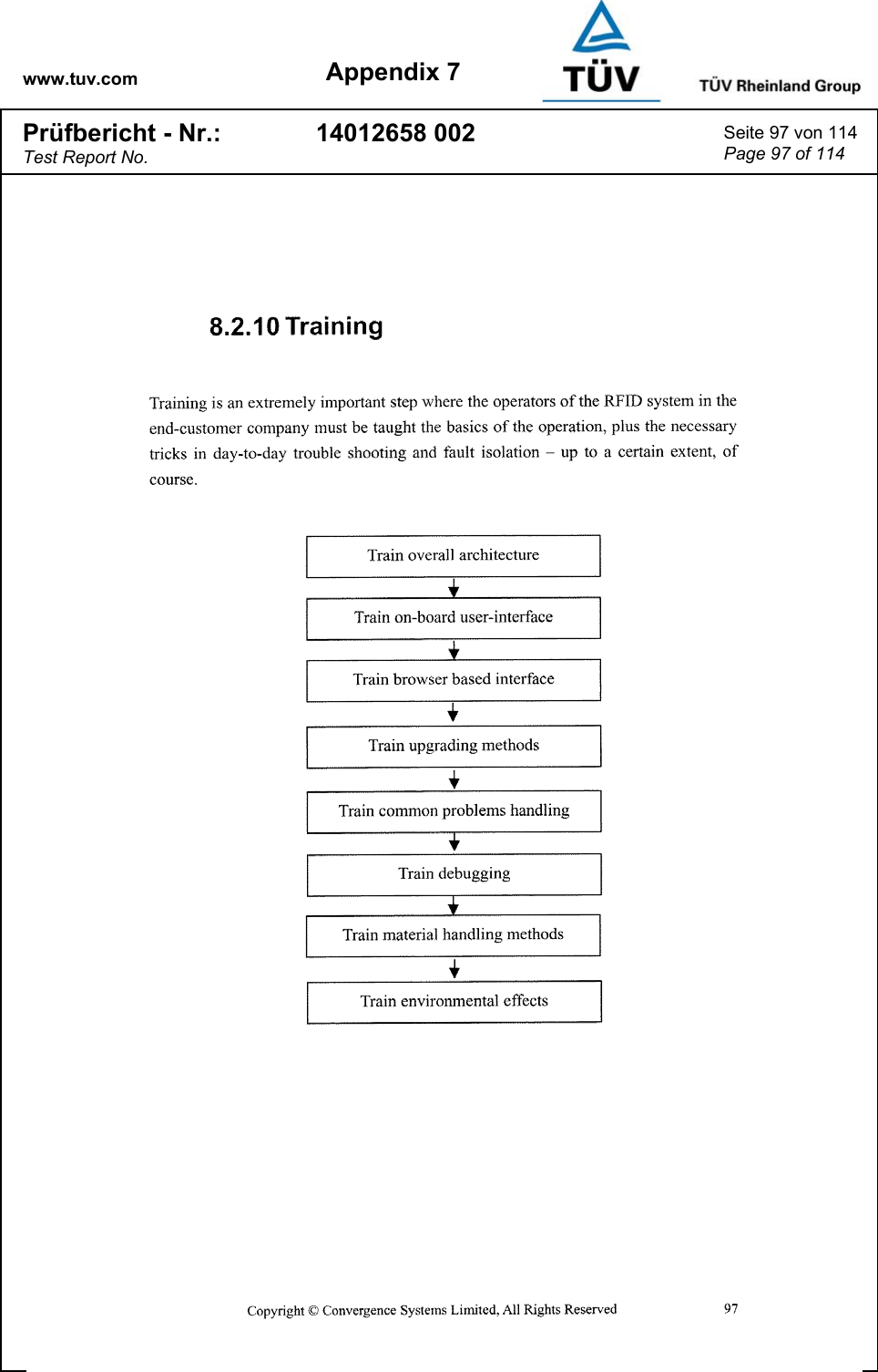 www.tuv.com Appendix 7 Prüfbericht - Nr.: Test Report No. 14012658 002  Seite 97 von 114 Page 97 of 114   