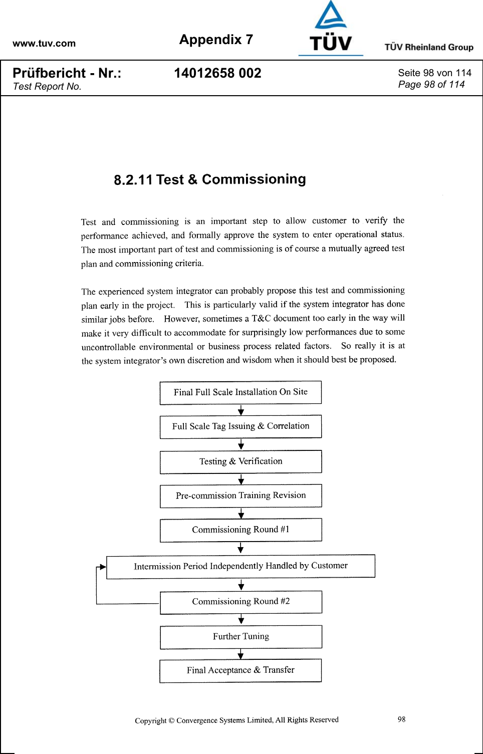 www.tuv.com Appendix 7 Prüfbericht - Nr.: Test Report No. 14012658 002  Seite 98 von 114 Page 98 of 114   