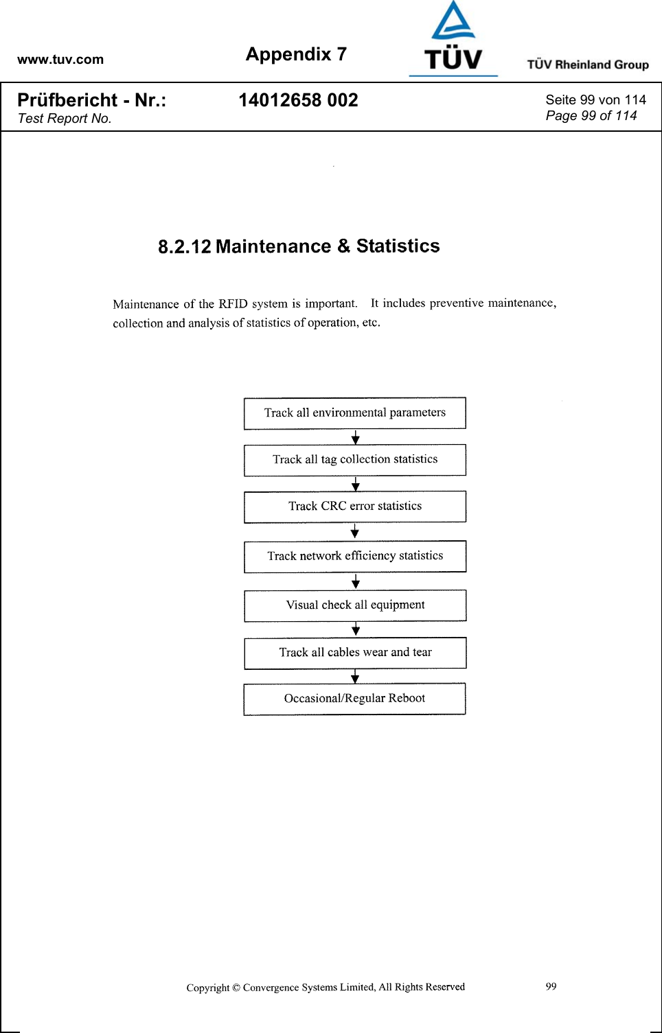 www.tuv.com Appendix 7 Prüfbericht - Nr.: Test Report No. 14012658 002  Seite 99 von 114 Page 99 of 114   