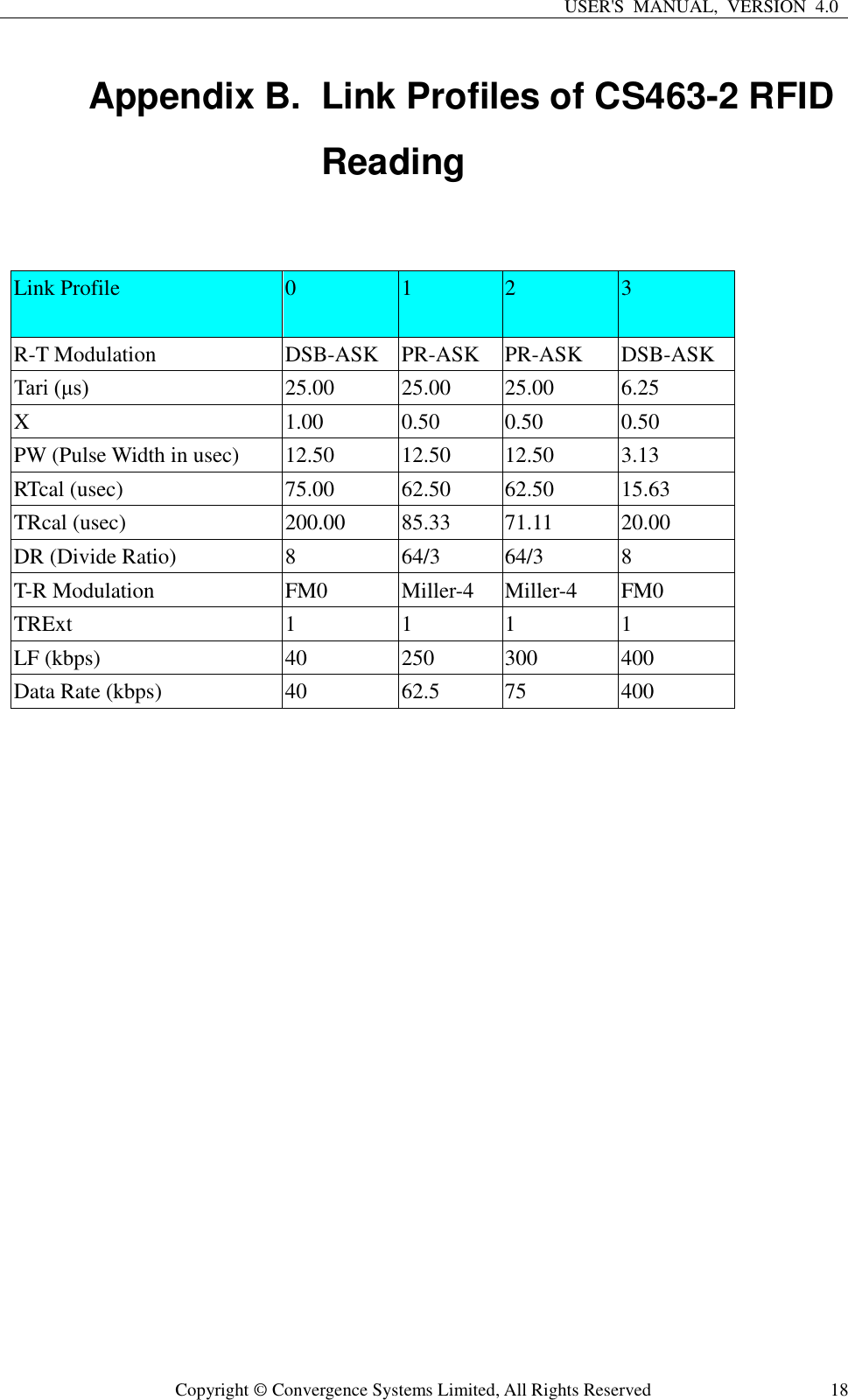 Page 18 of Convergence Systems CS463C1GEN2 RFID Reader User Manual CSL CS101 2 EPC Class 1 Gen 2 RFID Handheld Reader