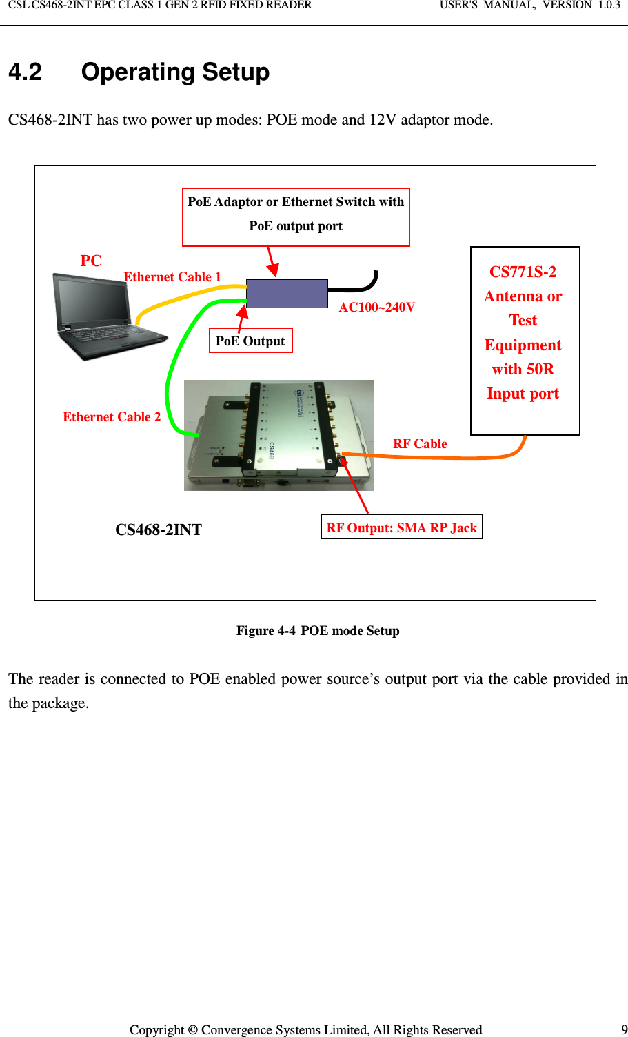 Page 9 of Convergence Systems CS468INTC1GEN2 RFID Reader User Manual User  Manual