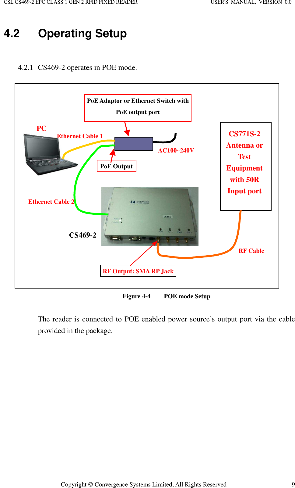 CSL CS469-2 EPC CLASS 1 GEN 2 RFID FIXED READER  USER&apos;S  MANUAL,  VERSION  0.0  Copyright © Convergence Systems Limited, All Rights Reserved  94.2  Operating Setup  4.2.1 CS469-2 operates in POE mode.                    Figure 4-4  POE mode Setup  The reader is connected to POE enabled power source’s output port via the cable provided in the package.              PC CS469-2 Ethernet Cable 1 CS771S-2 Antenna or Test Equipment with 50R Input port RF Cable PoE Adaptor or Ethernet Switch with PoE output port AC100~240V RF Output: SMA RP Jack Ethernet Cable 2 PoE Output 